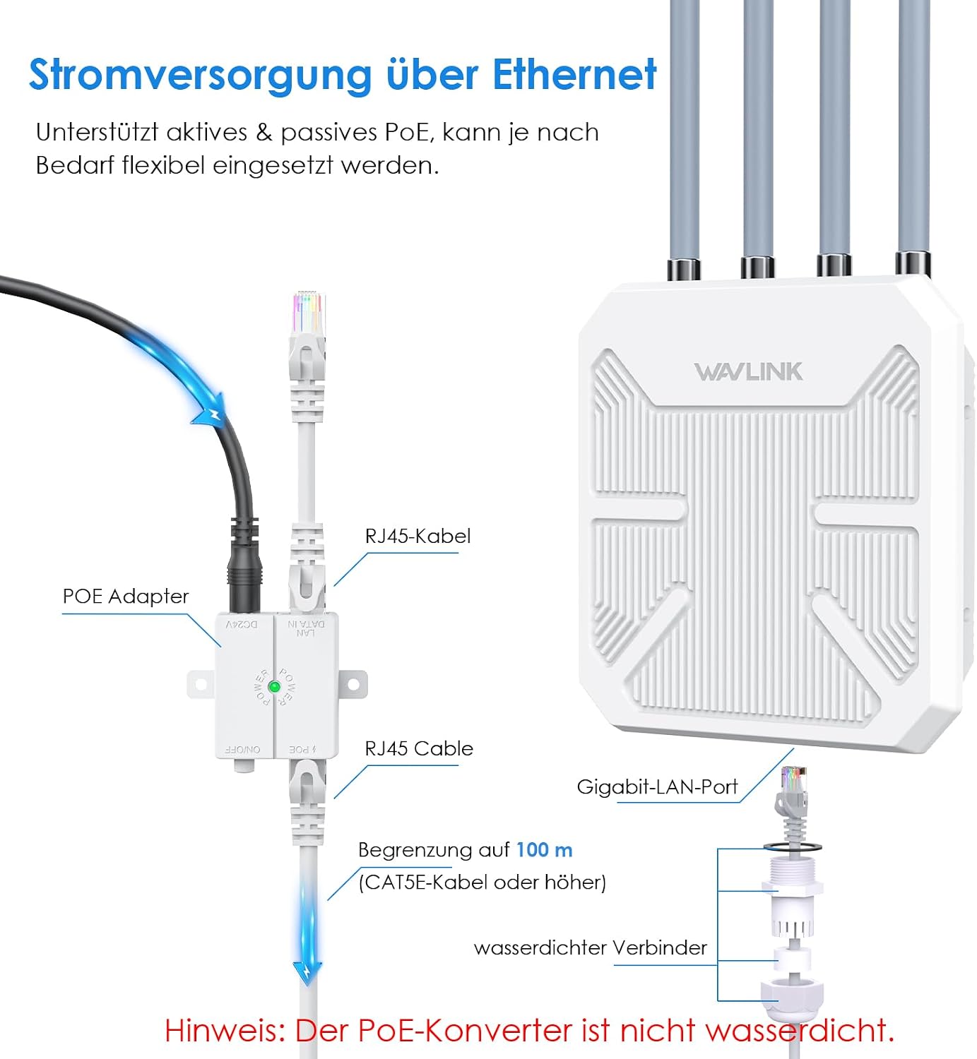 Detalle de WAVLINK Outdoor WiFi 6 Mesh Verstärker – 1800 Mbit/s, IP67 Outdoor Router & AP mit PoE