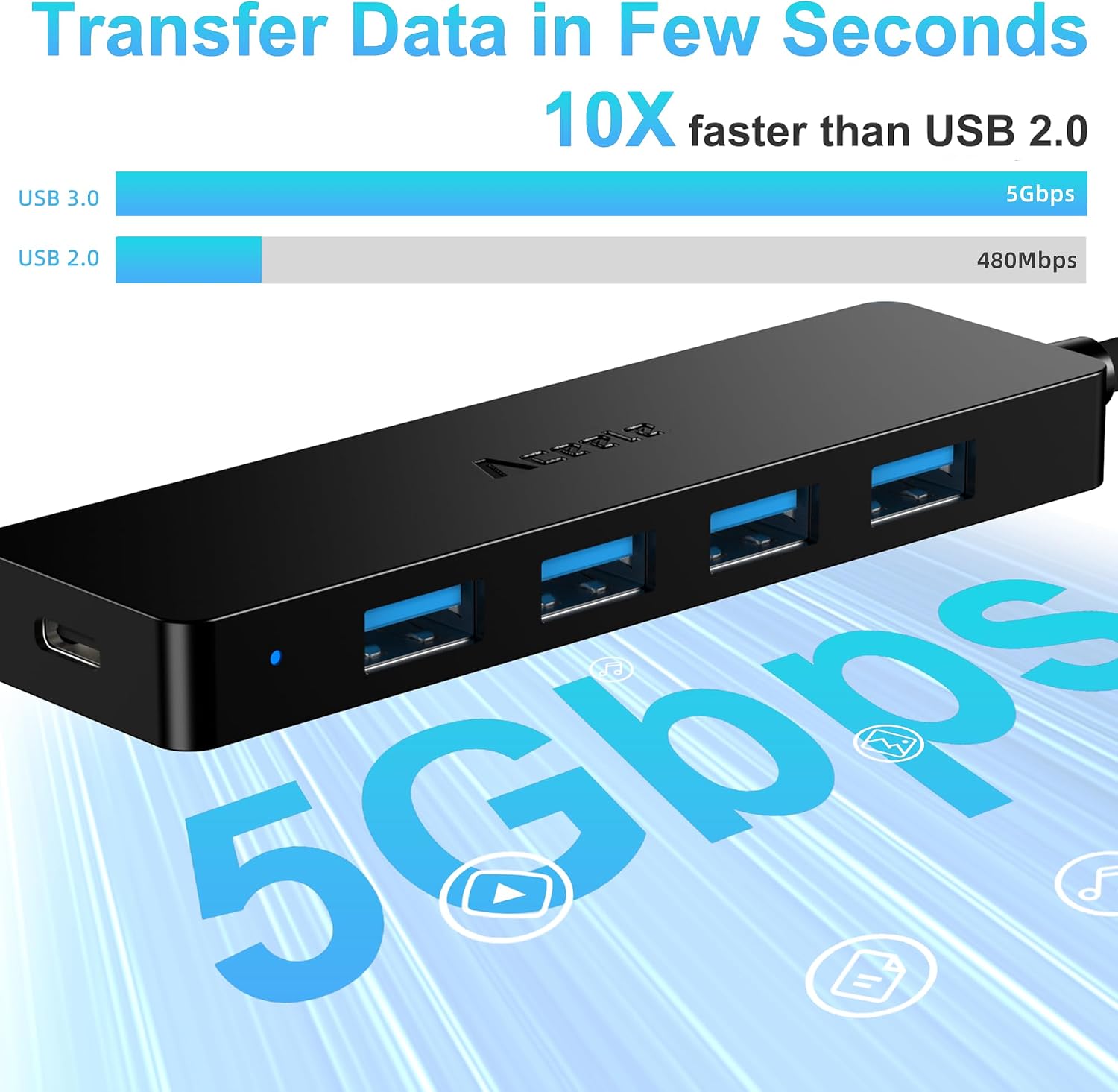 Detalle de Aceele USB hub with USB 3.0