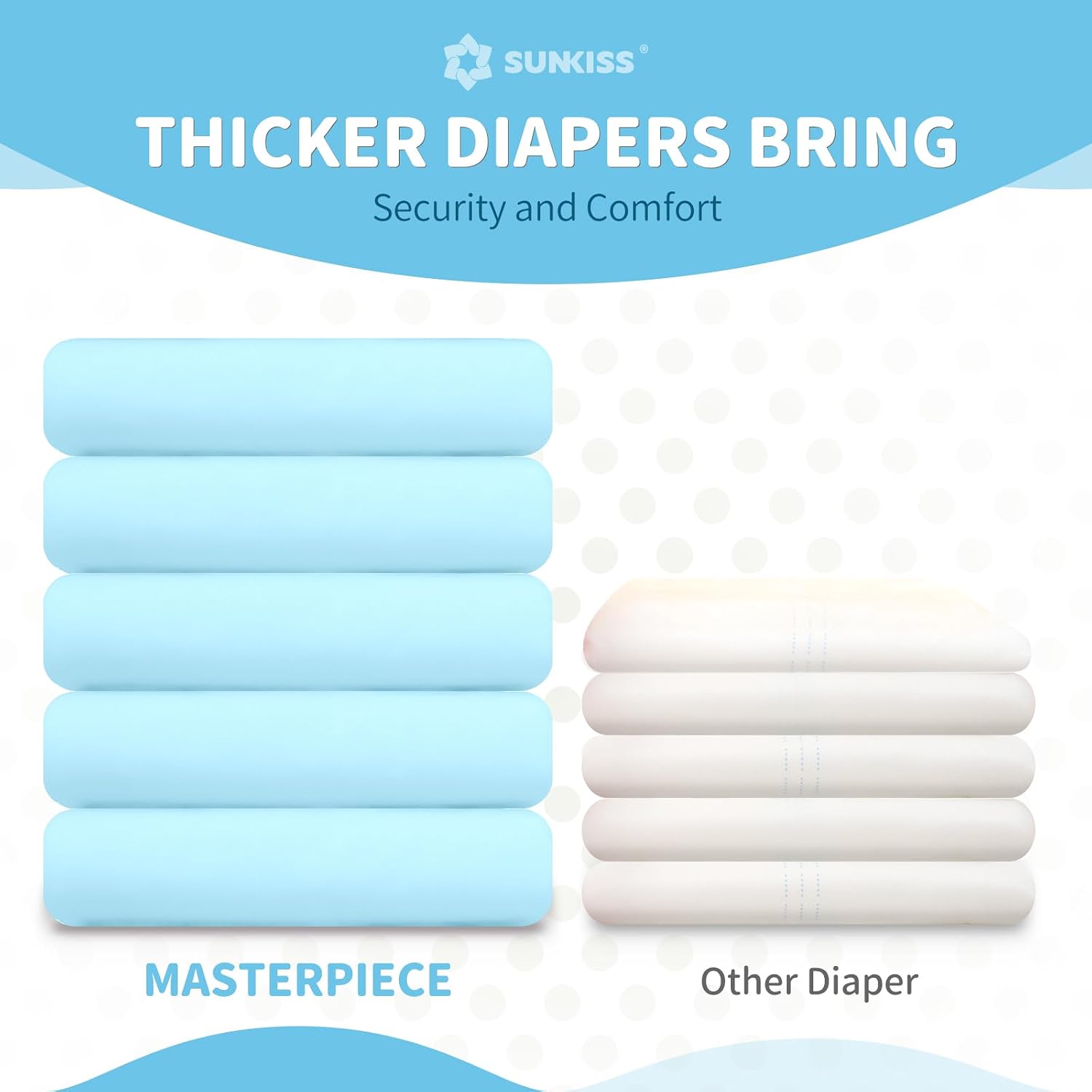 Thumbnail 4 de SUNKISS Masterpiece Adult Diapers with Ultimate Absorbency – Unisex, Overnight Protection (10 Count)