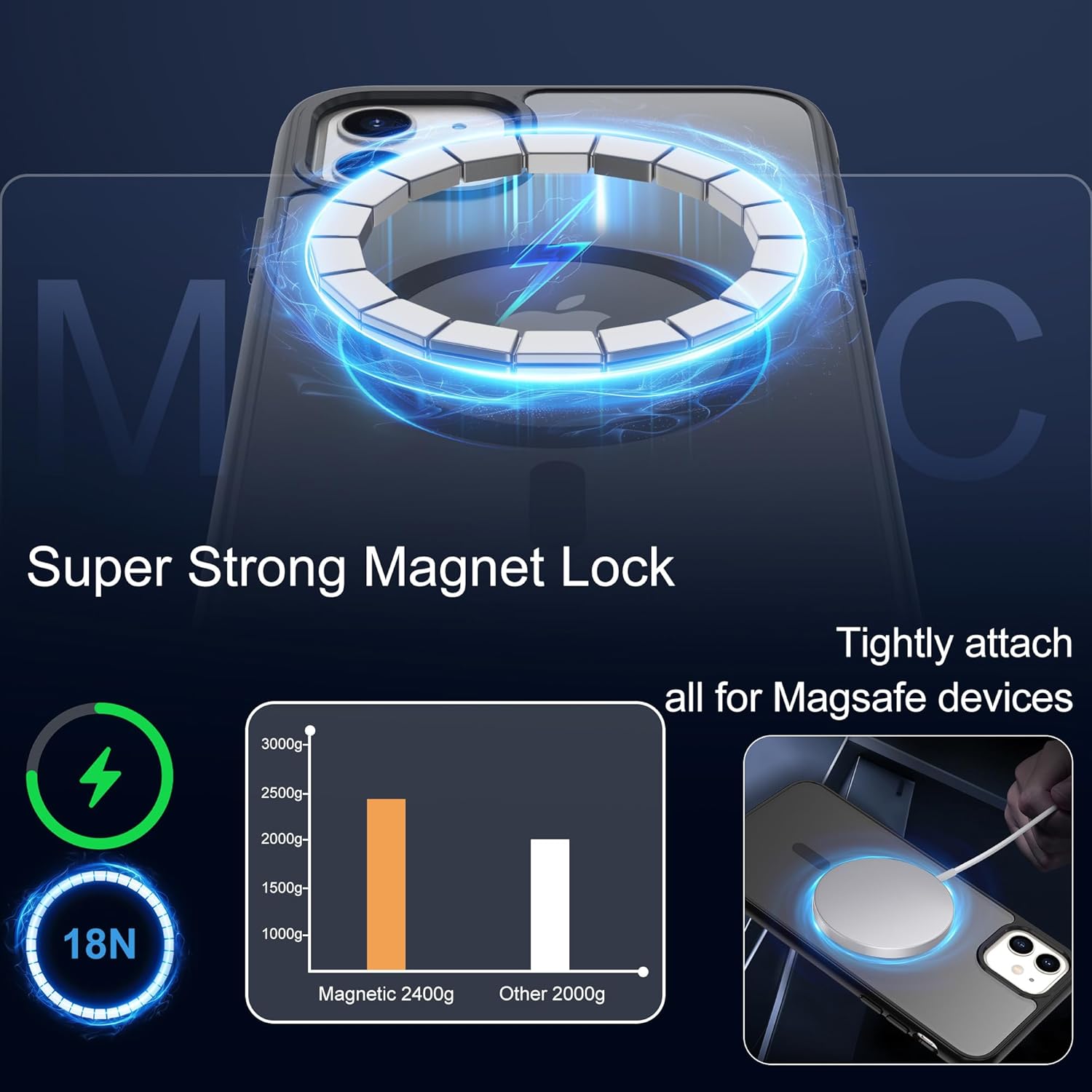 Thumbnail 3 de Pilaru Magnetic Case for iPhone 11/XR with 2x Screen Protectors: Slim, Shockproof MagSafe‑Ready