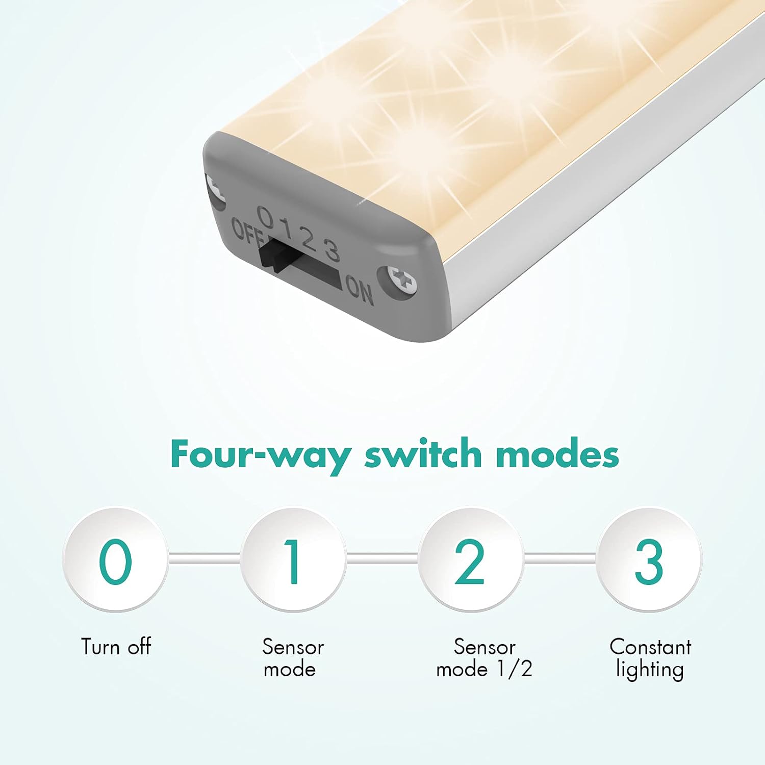 Detalle 2 de Wireless Under Cupboard Light 28 LED Motion Sensor