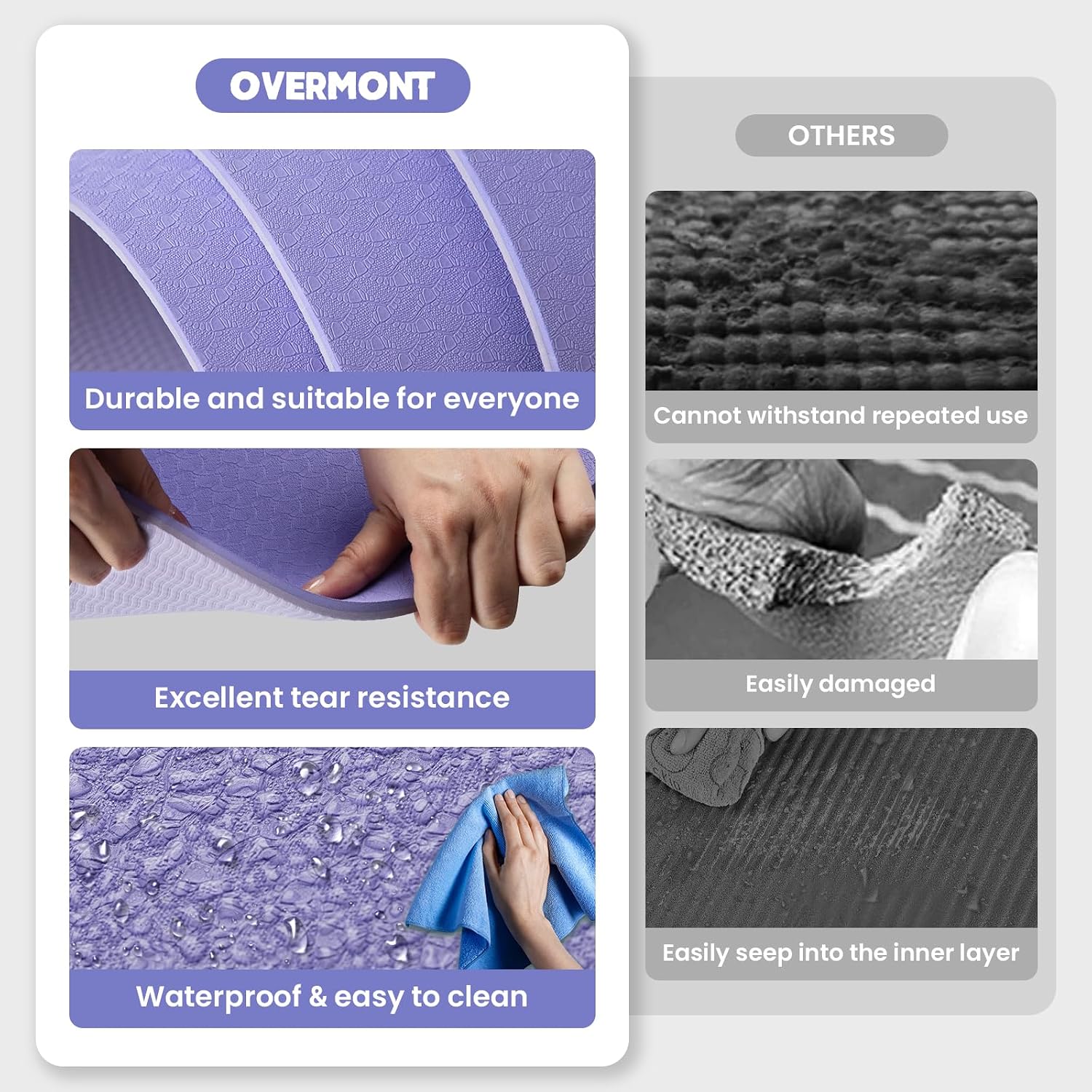 Detalle de OVERMONT TPE Yoga Mat, 72" x 24", 1/3-Inch Thick, Dual-Sided Grip