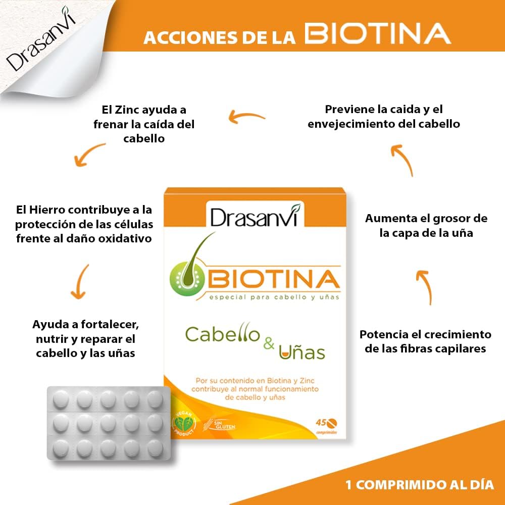 Detalle de DRASANVI Biotina Vitamina H con Zinc y Hierro 💊