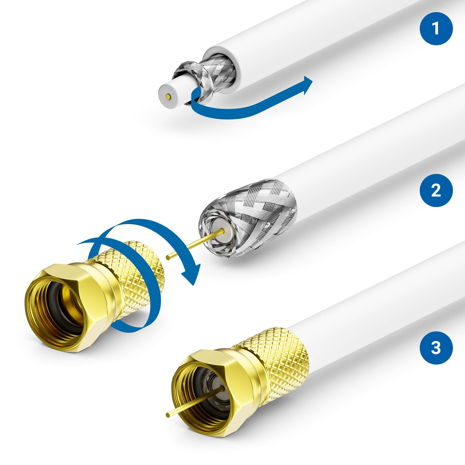 Detalle de deleyCON HQ 30 m SAT Koaxialkabel MK1230 – 4-fach geschirmt, 130 dB, für DVB-S/S2, DVB-T und DVB-C