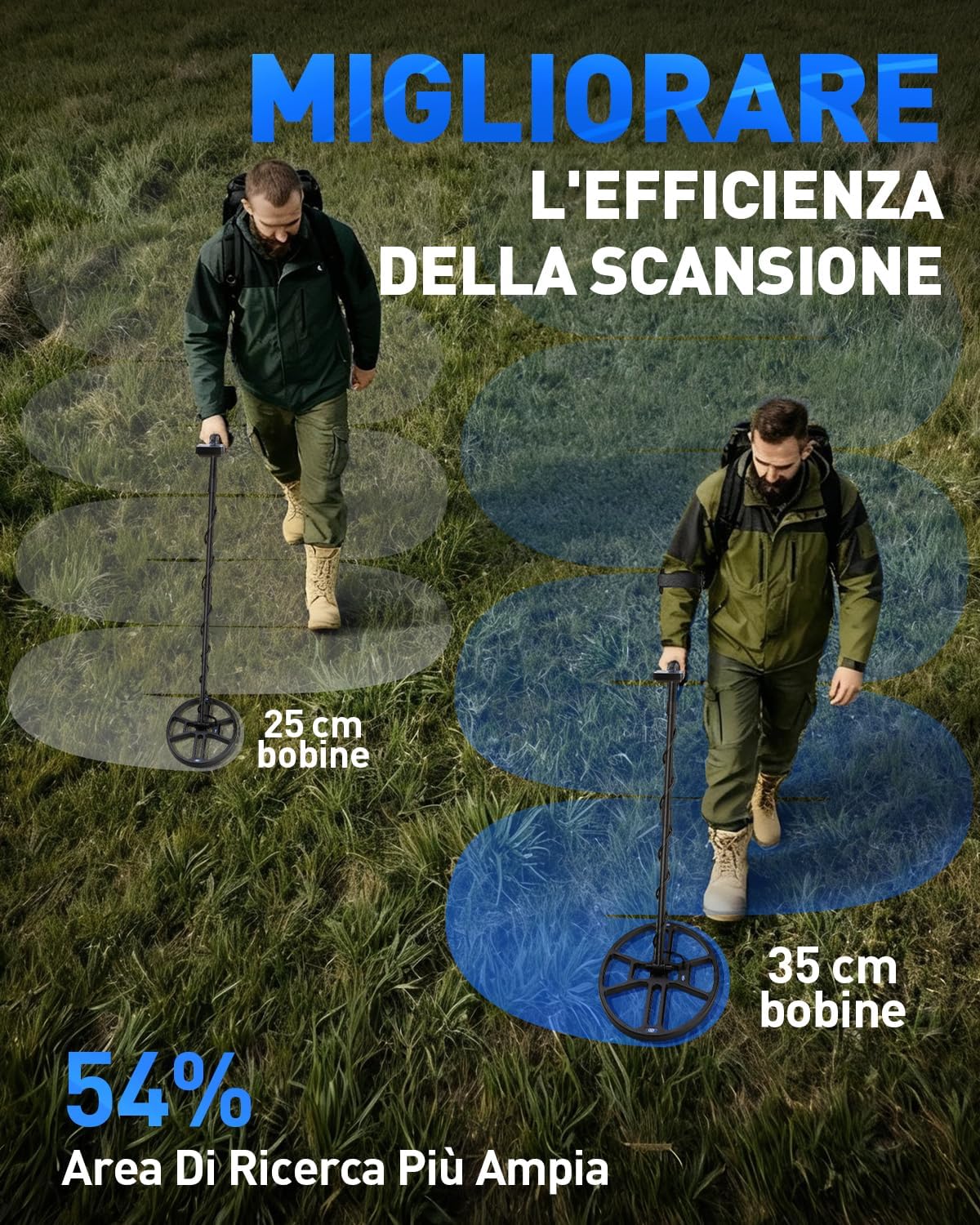 Detalle 2 de Hazlewolke Metal Detector professionale 14" con pinpointer 📡