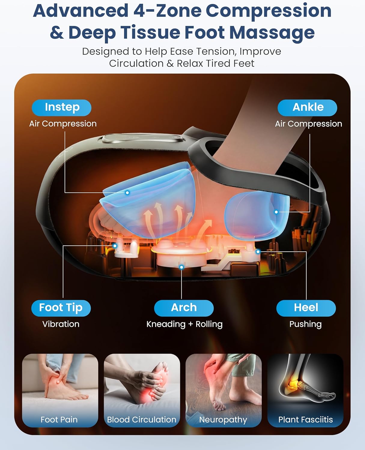 Detalle de COMFIER Shiatsu Foot Massager with Heat, Vibration, Rolling Compression ⚙