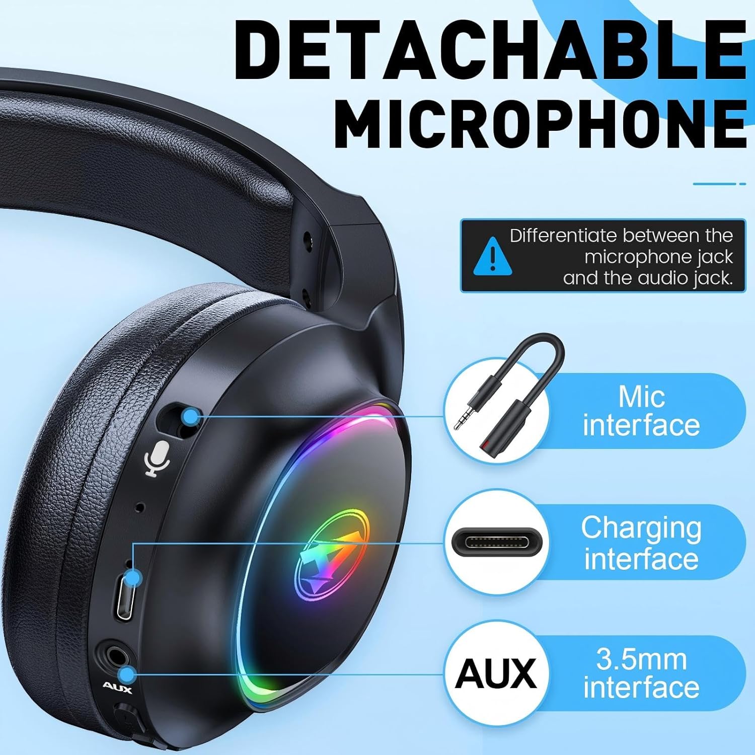 Detalle de Awinnasey PH1 2.4GHz Wireless Gaming Headset – 7.1 Surround Sound for PS5/PS4/PC/Switch