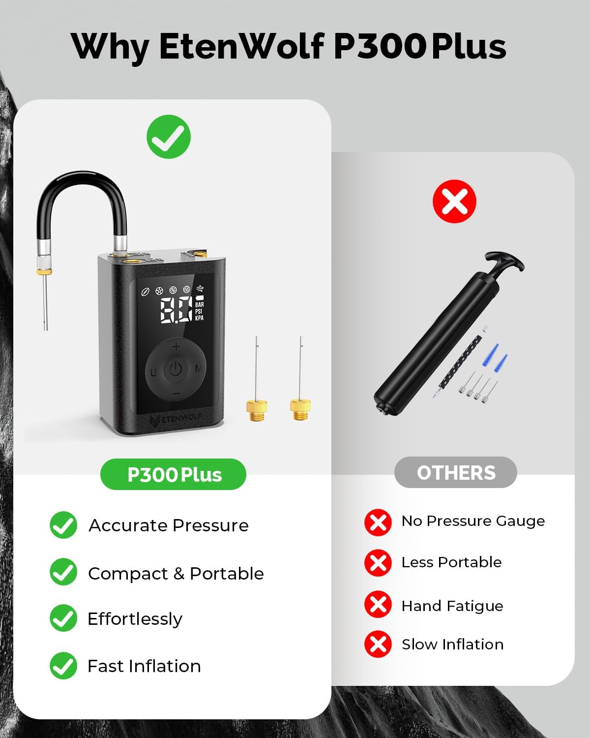 Thumbnail 5 de ETENWOLF P300 Plus P300PLUSB Electric Ball Pump, 3–17 PSI, Inflate and Deflate