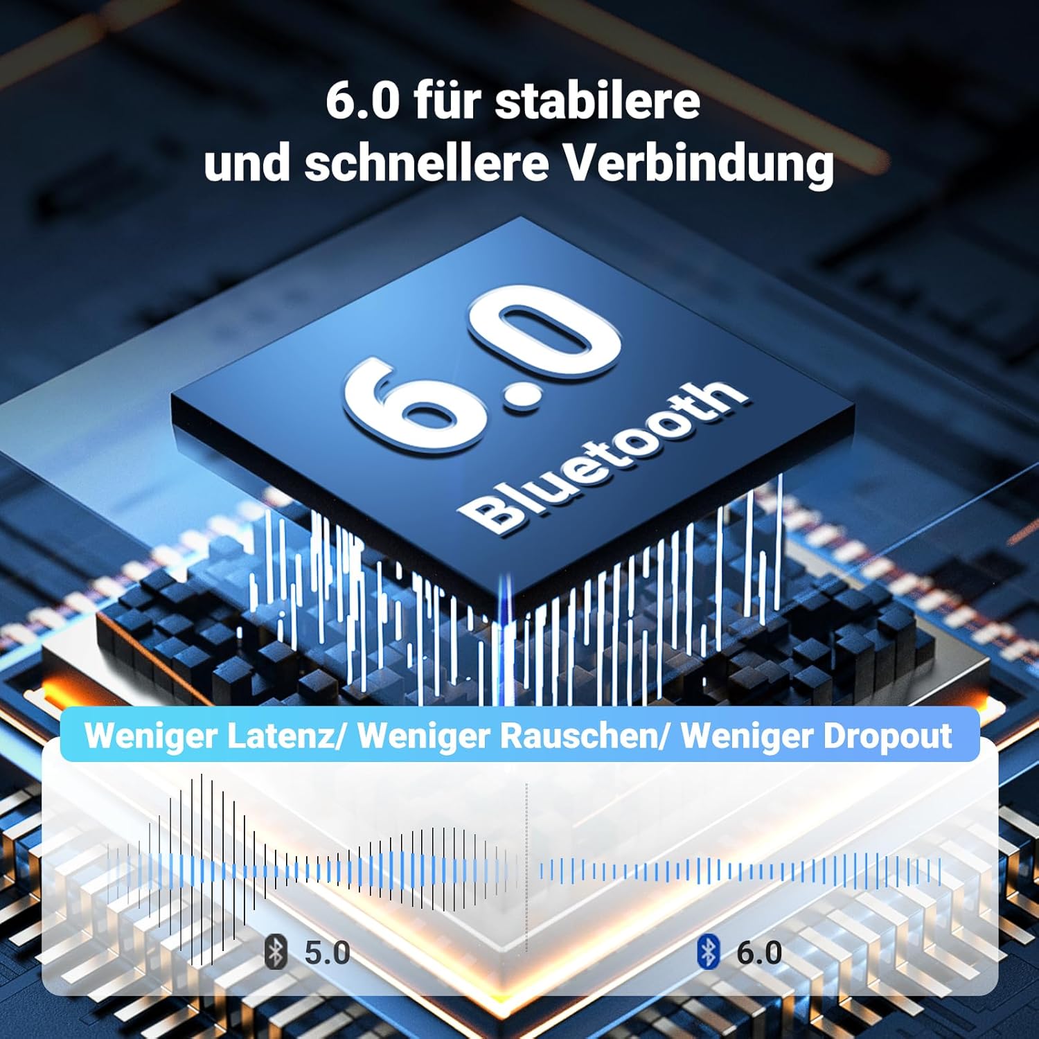 Thumbnail 3 de UGREEN Aux Bluetooth Adapter für Auto mit Bluetooth 6.0 (V6) – Freisprechanrufe, Stereo-Musik, Dual Pairing, 15 Std.