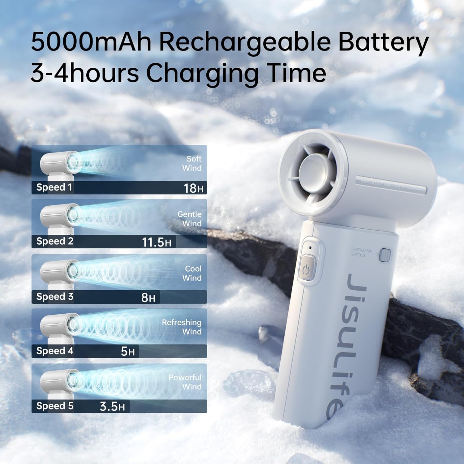 Detalle 2 de JISULIFE Life9 portable handheld fan 5000mAh 🔌?