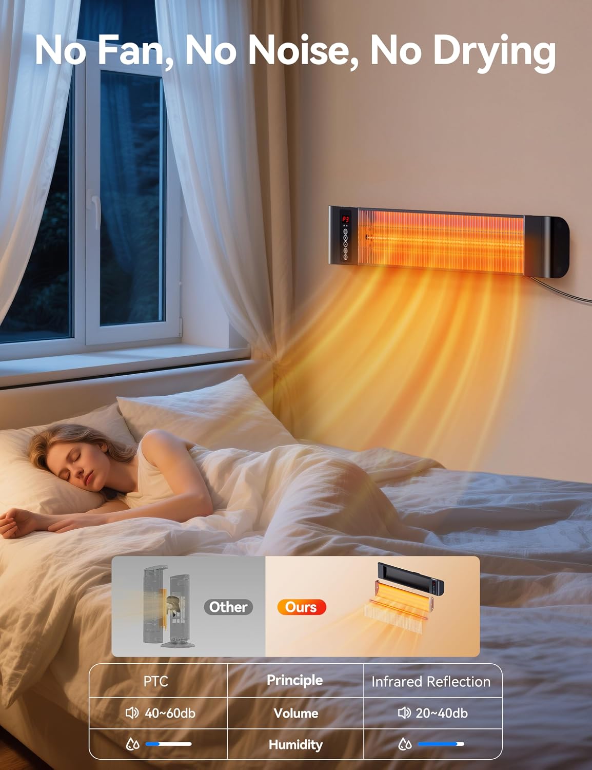 Detalle 2 de VAGKRI VA-OH02 Infrared Patio Heater, 3 Heat Levels, 12-Hour Timer