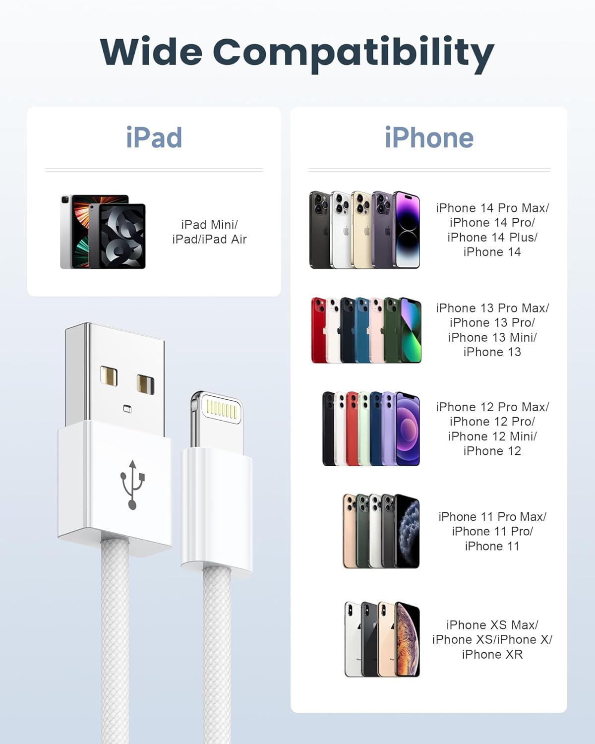 Detalle de Lightning iPhone charger cable 2x 2m