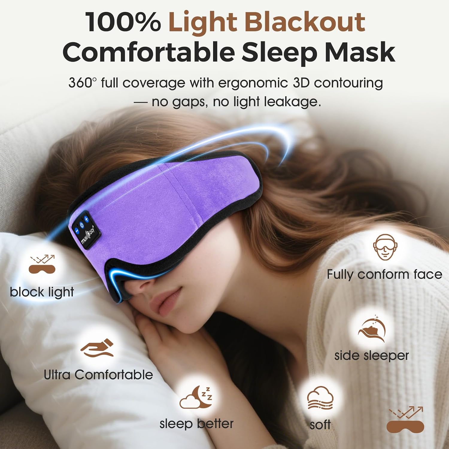 Detalle 2 de MUSICOZY Sleep mask headphones 14H