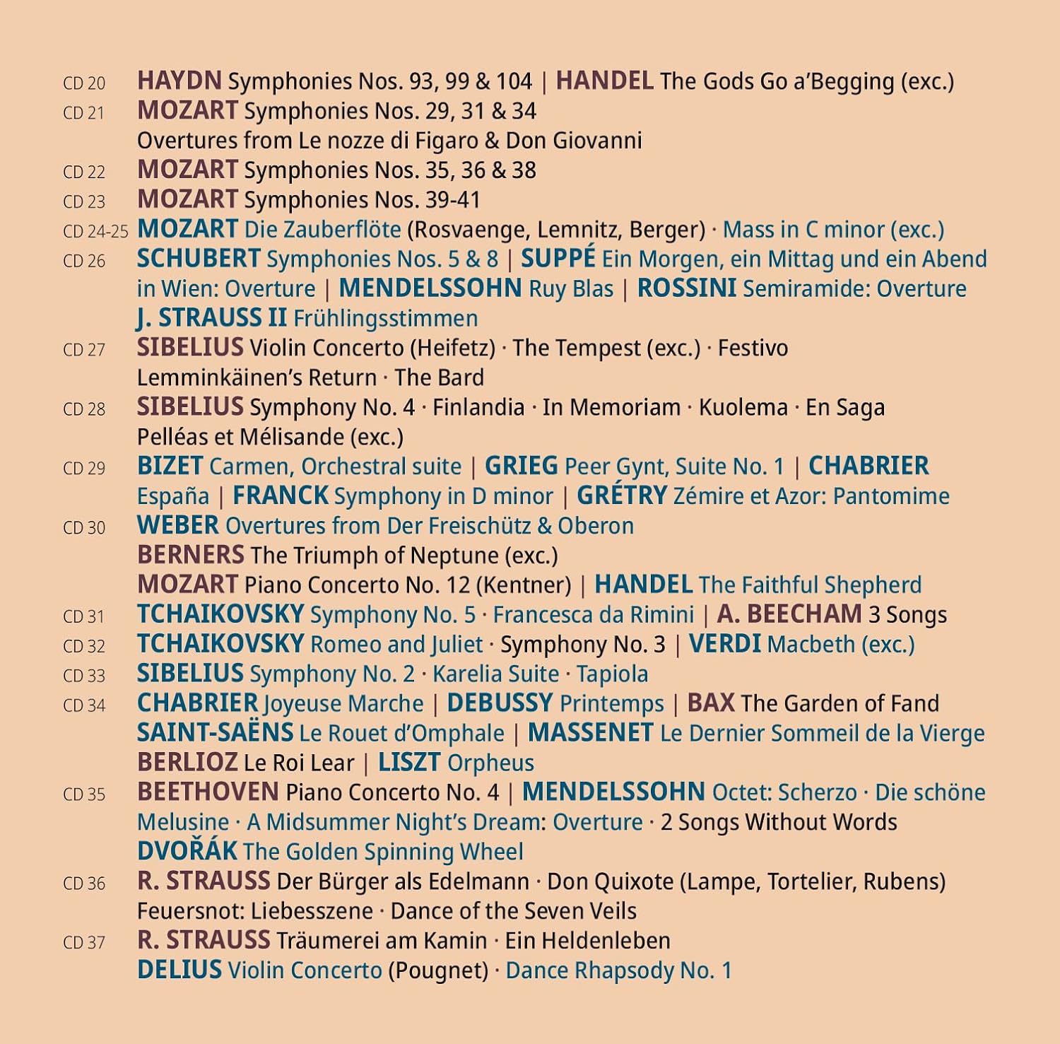 Detalle de Warner Classics Sir Thomas Beecham: The Mono Era on HMV & Columbia – klassisk musik
