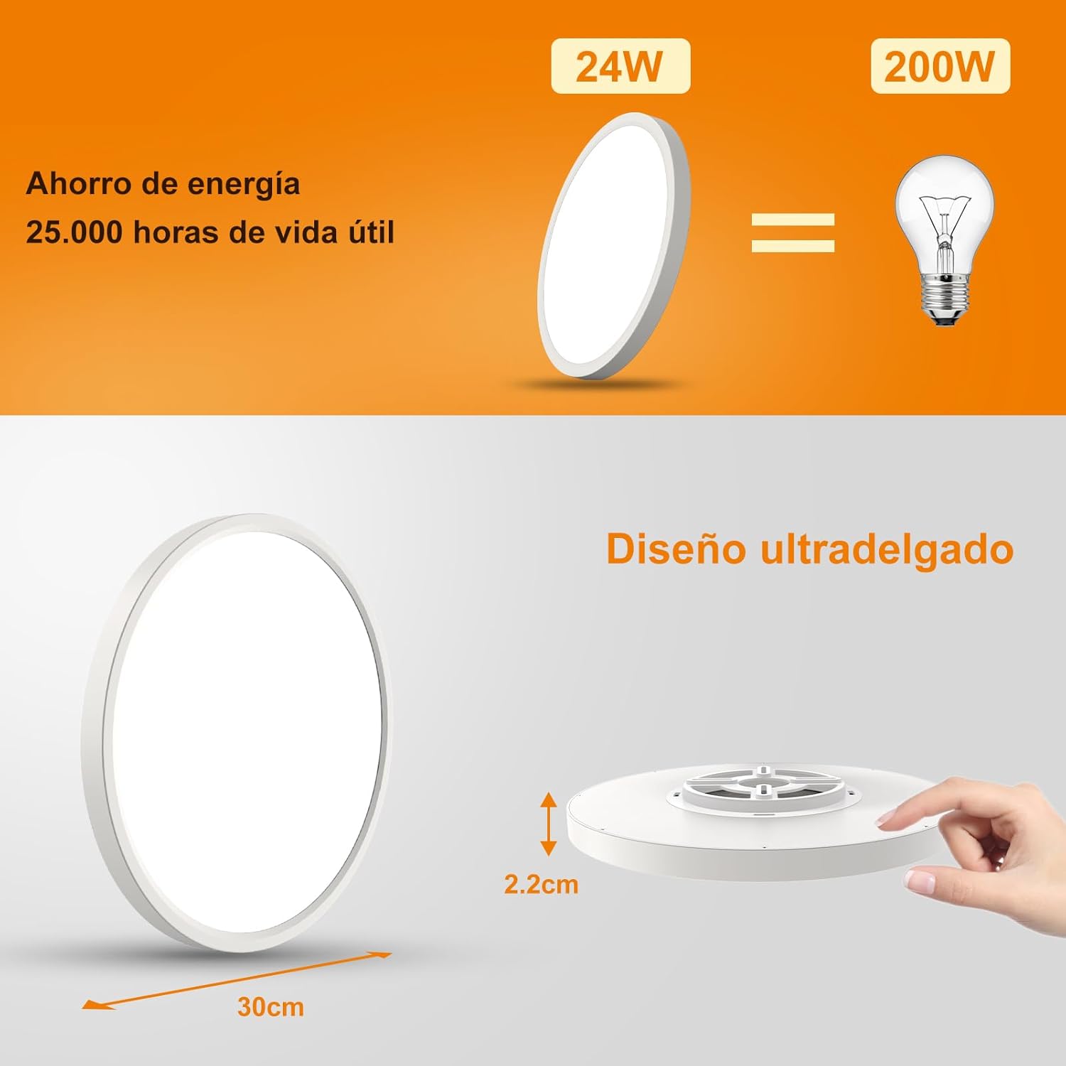 Thumbnail 3 de DetarZinLED 2Pcs 🔆 Lámpara de Techo IP44 Impermeable 24W