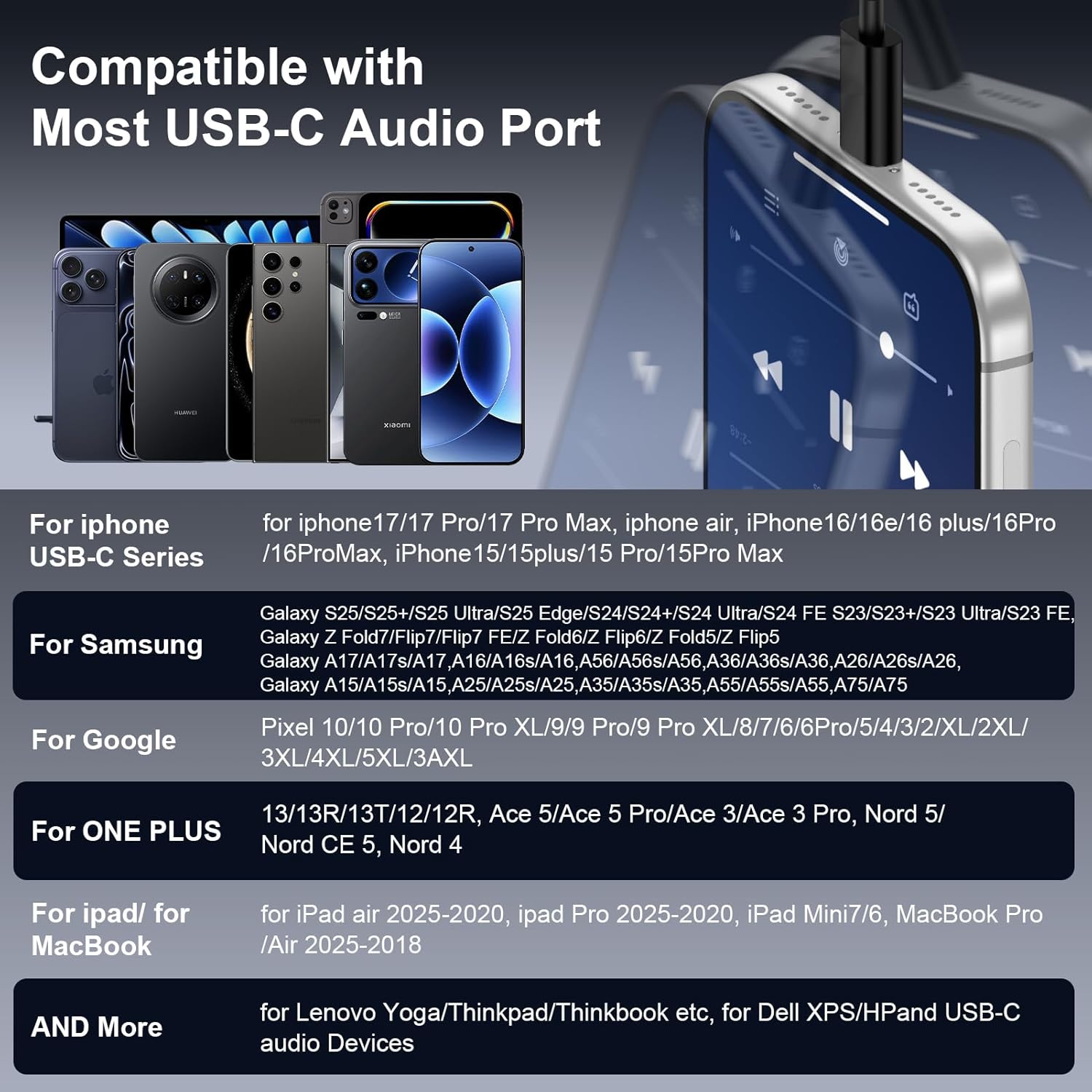 Thumbnail 5 de USB-C Wired Earbuds 3.5 mm? Microphone