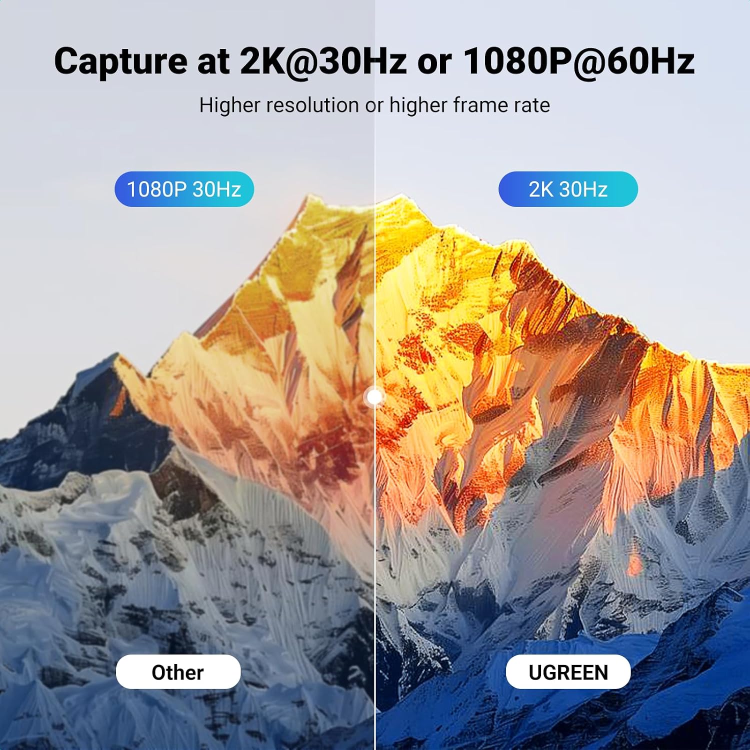 Thumbnail 3 de UGREEN 25773 HDMI Capture Card, 2K@30Hz Capture and 4K Passthrough