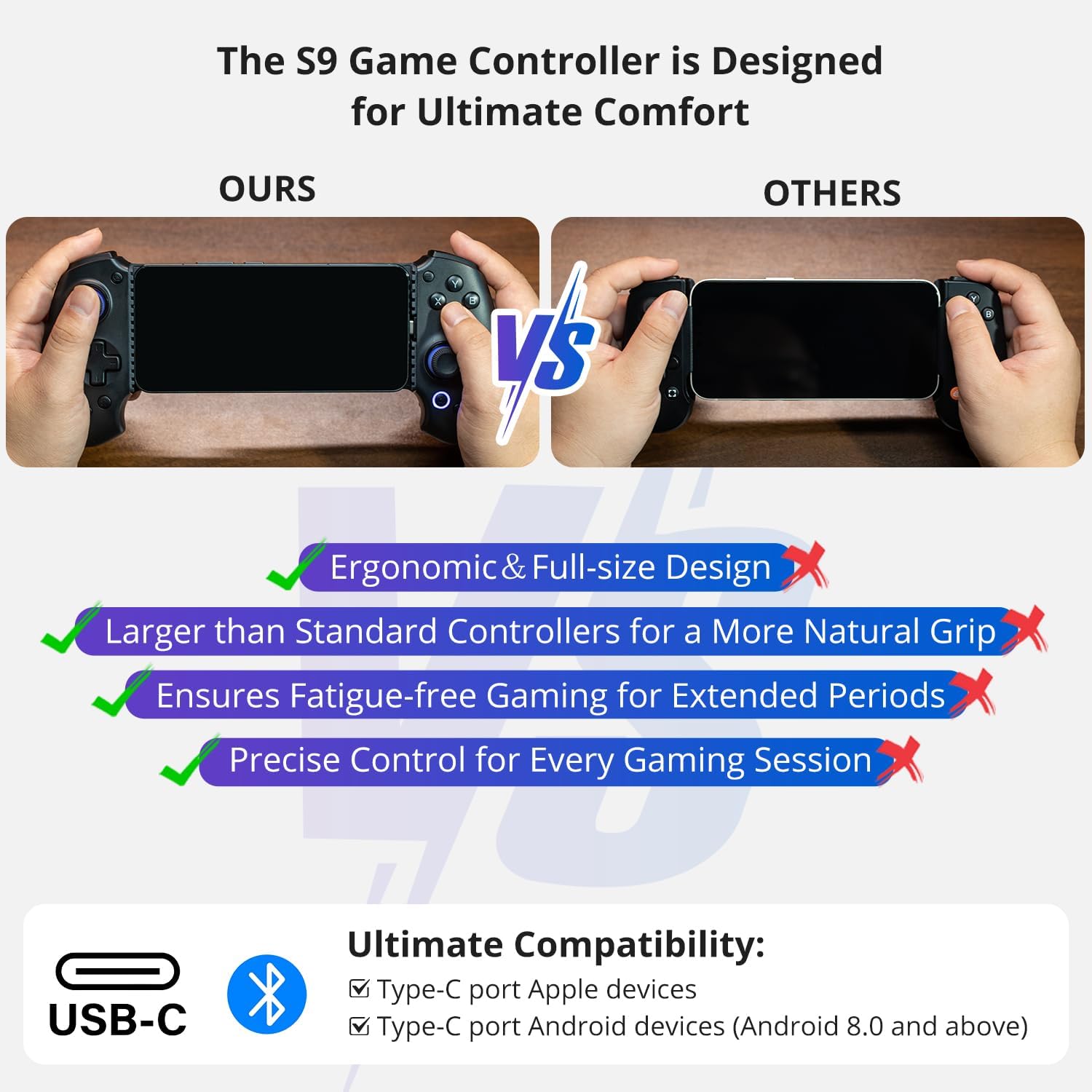 Thumbnail 2 de abxylute S9 Full-Size Gaming Phone Controller for iPhone 15/16, iPad Mini 6/7 and Android – UK Edition