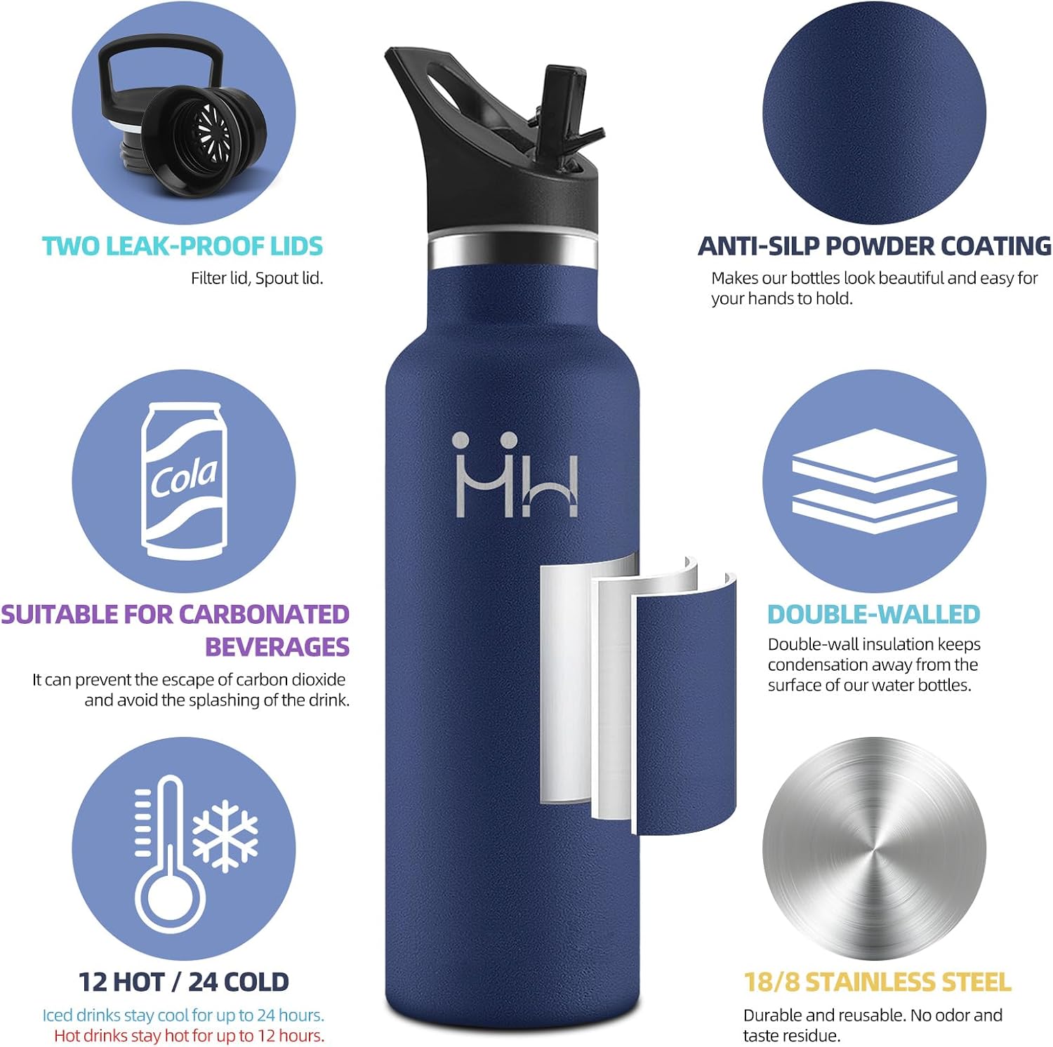 Detalle de Motswedi Borraccia Termica da 750 ml in acciaio inox 18/8 con cannuccia e doppia tapa, senza BPA (blu scuro)