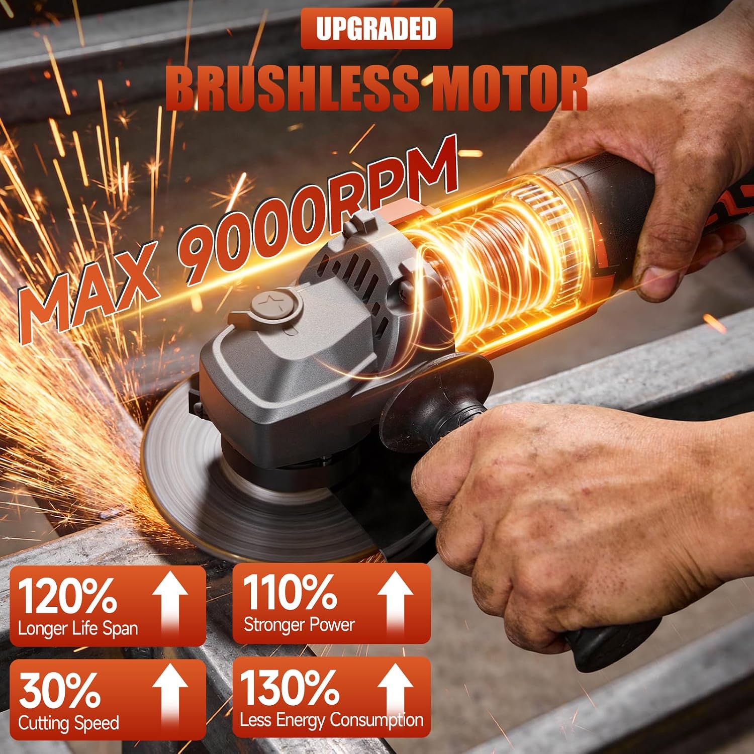 Detalle 2 de YEARTOP 205760 Cordless Angle Grinder, Brushless, 3-Speed, 4-1/2"/5