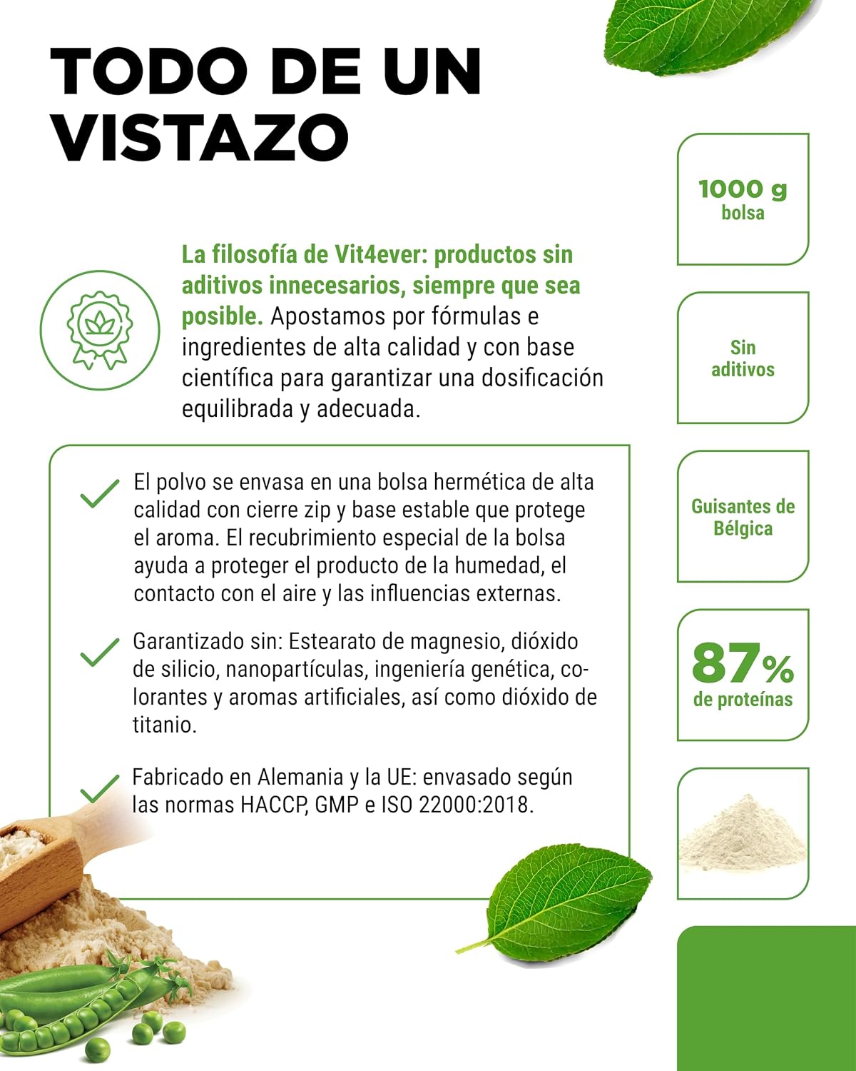 Thumbnail 4 de Vit4ever Pea Protein: aislado de proteína de guisante en polvo 1000 g (87%) sin gluten ni lactosa