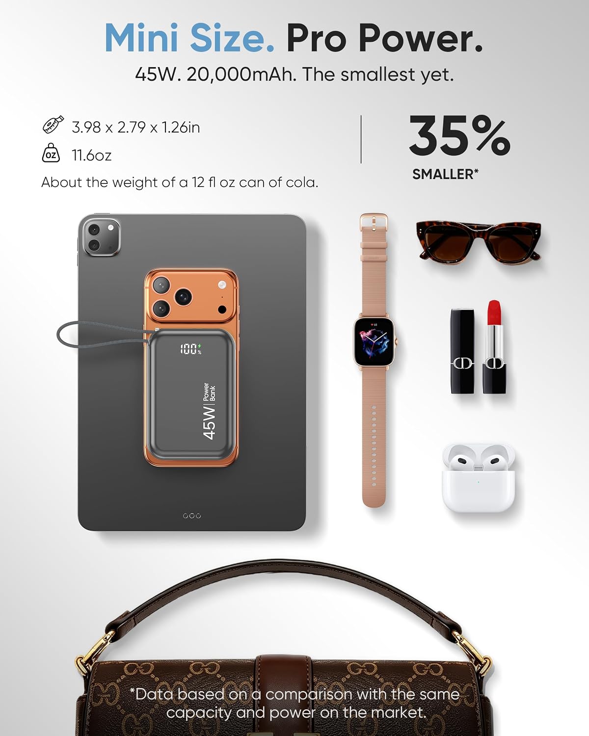 Detalle de Portable Power Bank 20,000mAh