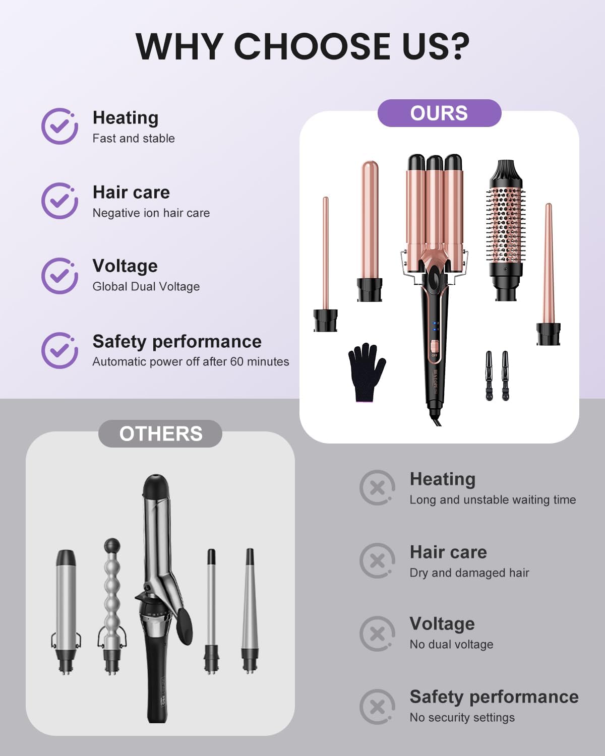 Thumbnail 6 de Boucleur à Cheveux Ionique BESTOPE PRO 5-en-1 – 3 mèches et peigne chauffant pour des boucles intenses