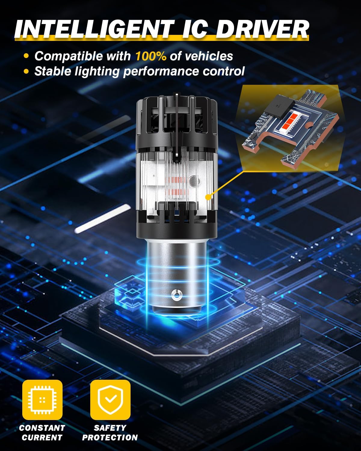 Detalle de ANTEMOON 1157 Canbus LED bulbs P21/5W