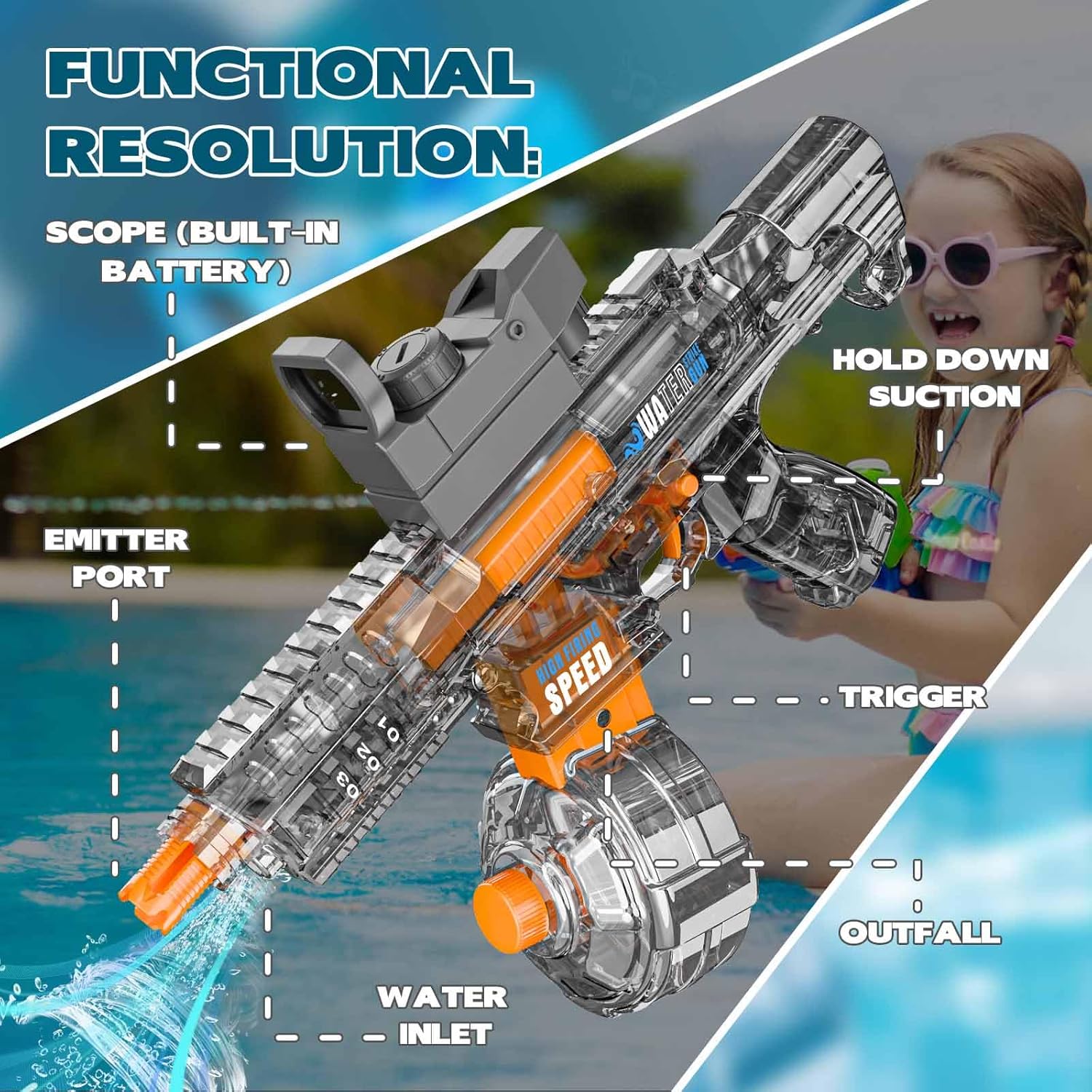Thumbnail 2 de New Electric Water Gun for Adults and Kids with LED Lights — Ultra-Long Range, Large Capacity