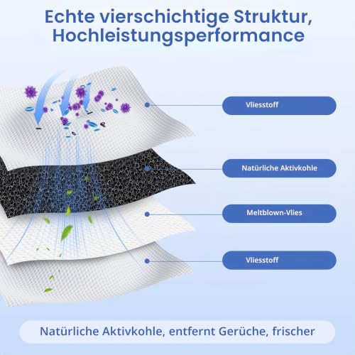 Detalle de VIEWALL T90 Staubbeutel für ECOVACS DEEBOT X11 PRO Omni / T90 Pro Omni / T90 Omni / X12 Pro Omni – 10 Stück, 3L