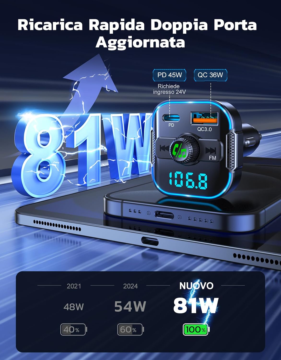 Thumbnail 1 de Glangeh Trasmettitore FM Bluetooth 5.3 per Auto con ricarica rapida PD 45W/QC 36W, doppi microfoni e vivavoce