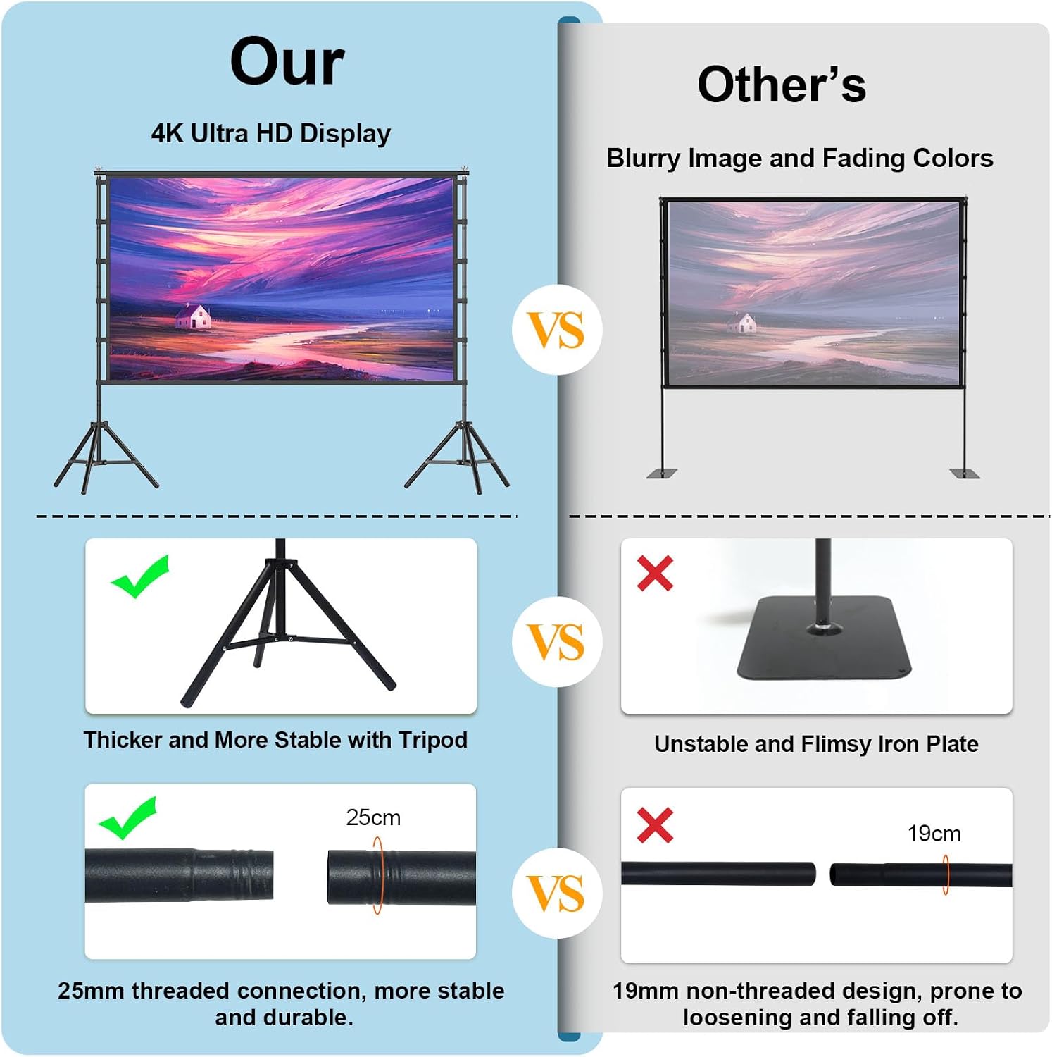 Detalle 2 de TOWOND 120 Inch Projector Screen 120