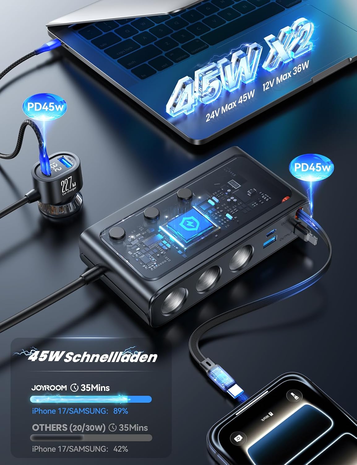 Detalle de JOYROOM 227W Zigarettenanzünder Verteiler 9-in-1 mit 80-cm einziehbarem 45W USB-C & LED-Spannungsanzeige