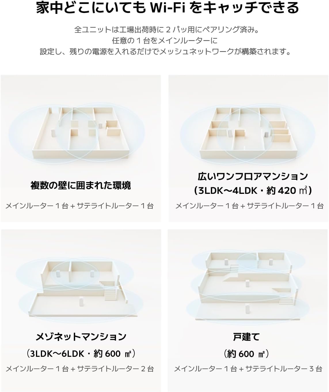 Thumbnail 2 de Xiaomi AX3000 NE（61329）メッシュWi-Fi 6ルーター 2ユニット構成・デュアルバンド・最大3000Mbps