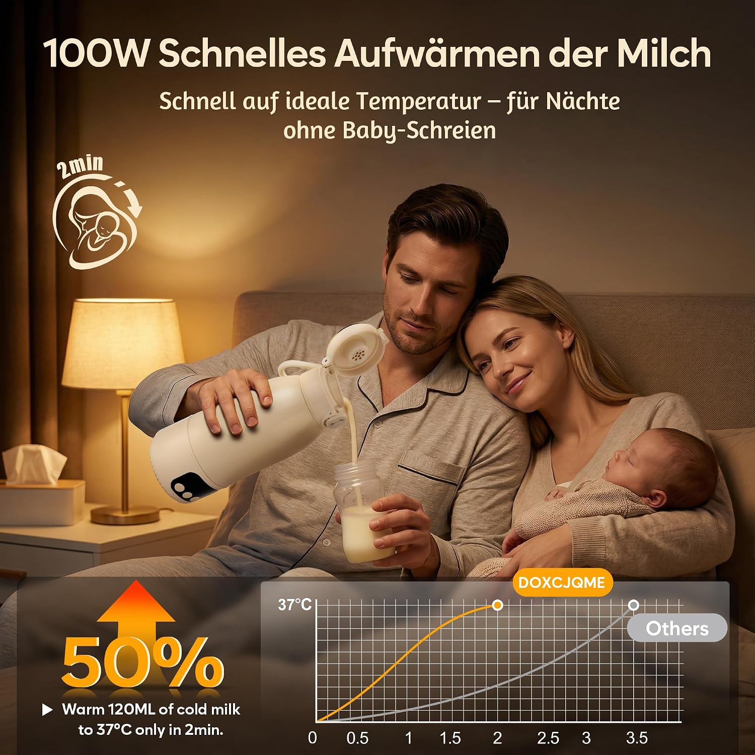Detalle de DOXCJQME Baby Flaschenwärmer Unterwegs – 3-Minuten-Heizung, 500 ml Kapazität, USB-C Laden