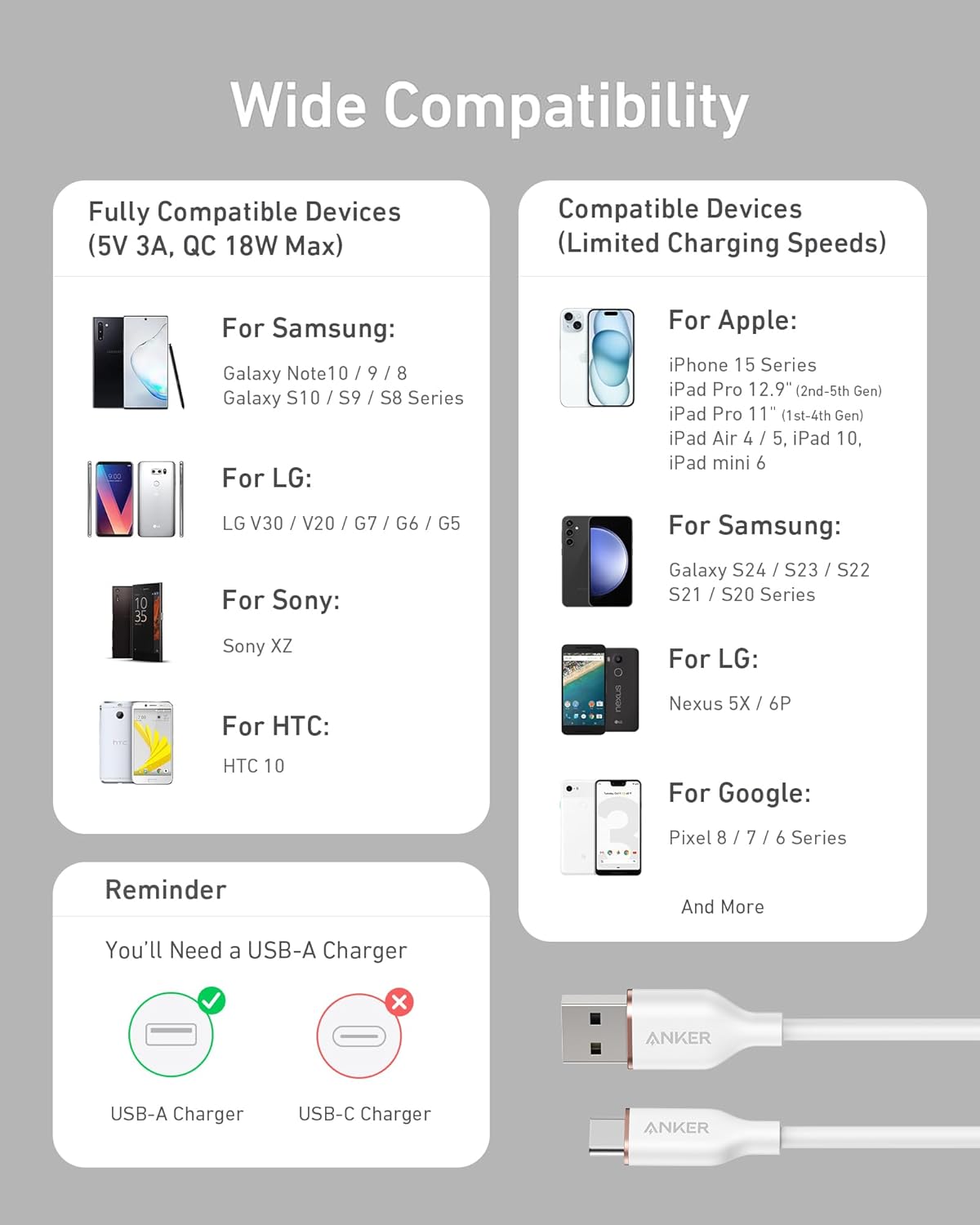 Thumbnail 6 de Anker Flow Cord USB-A to USB-C Cable (6 ft, Silicone) – 15W Fast Charging & 480 Mbps Sync