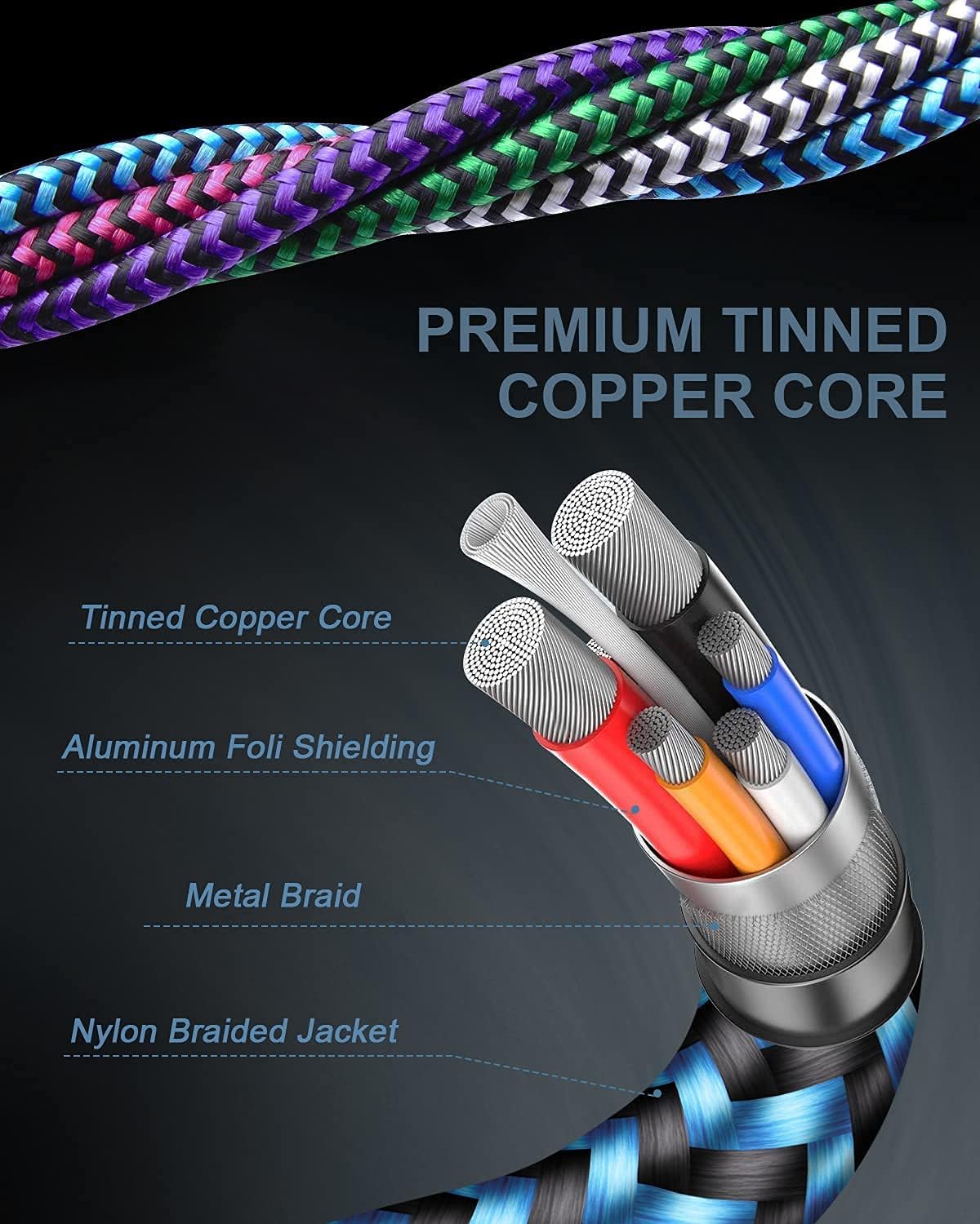 Thumbnail 1 de Android Charger 6FT USB-C Cable 4 Pack