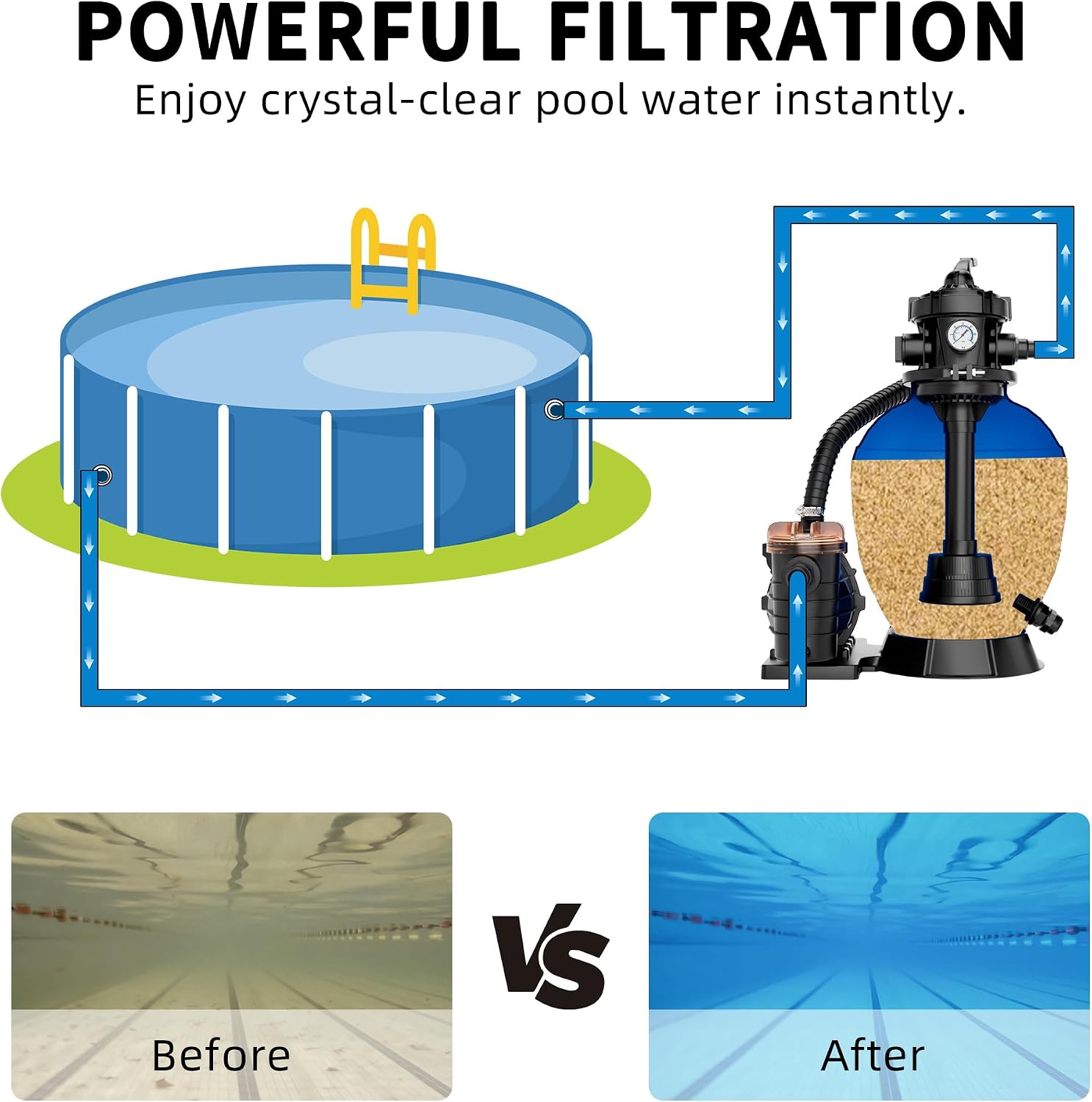 Thumbnail 6 de Sand Filter Pump 13-Inch Filter Tank