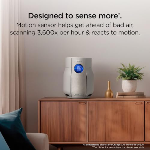 Detalle 1 de Shark BreatheClear HP062UK Compact Air Purifier with NeverChange6 Filter