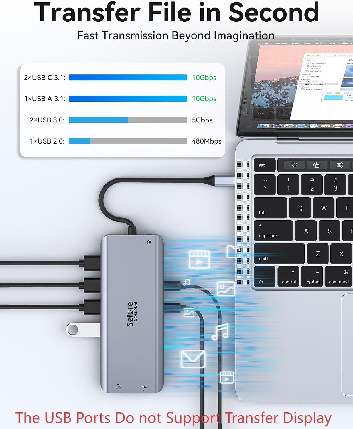 Detalle de Selore&S-Global 14-in-1 USB-C Docking Station with Dual 4K HDMI, VGA & 100W PD