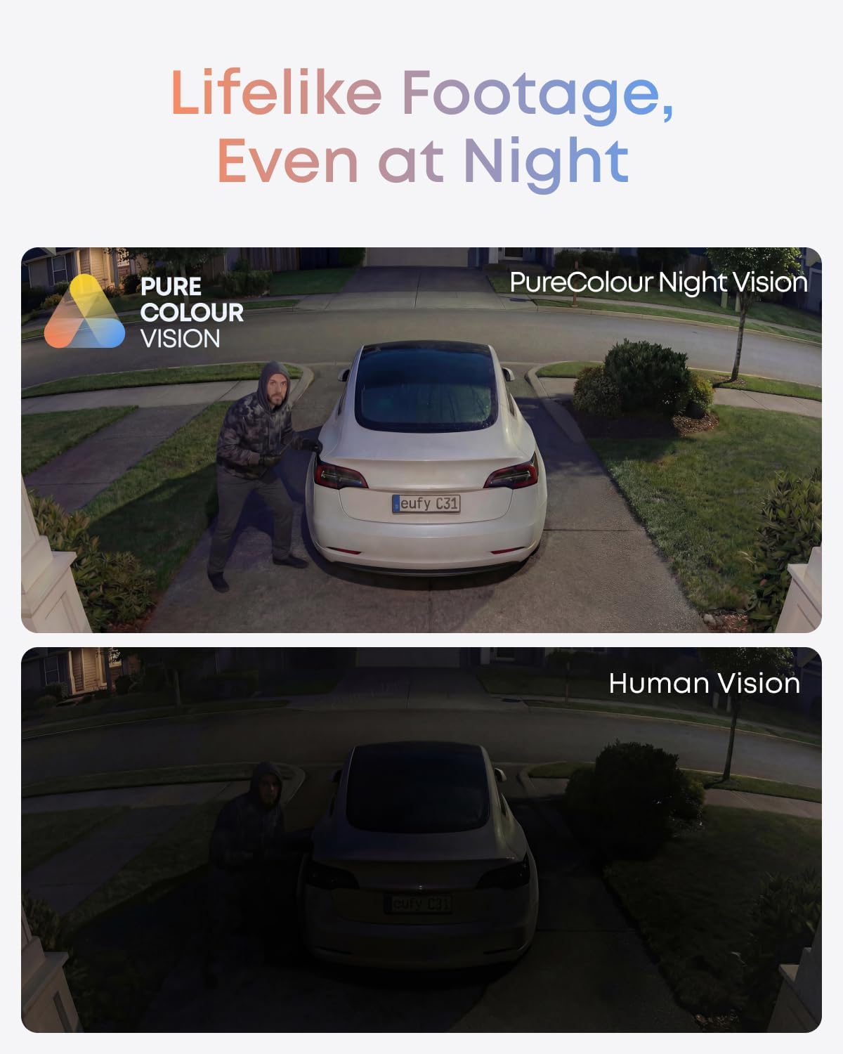Detalle de eufy Wired Cam C31: 360° Pan & Tilt, Indoor/Outdoor, Deep Colour Night Vision
