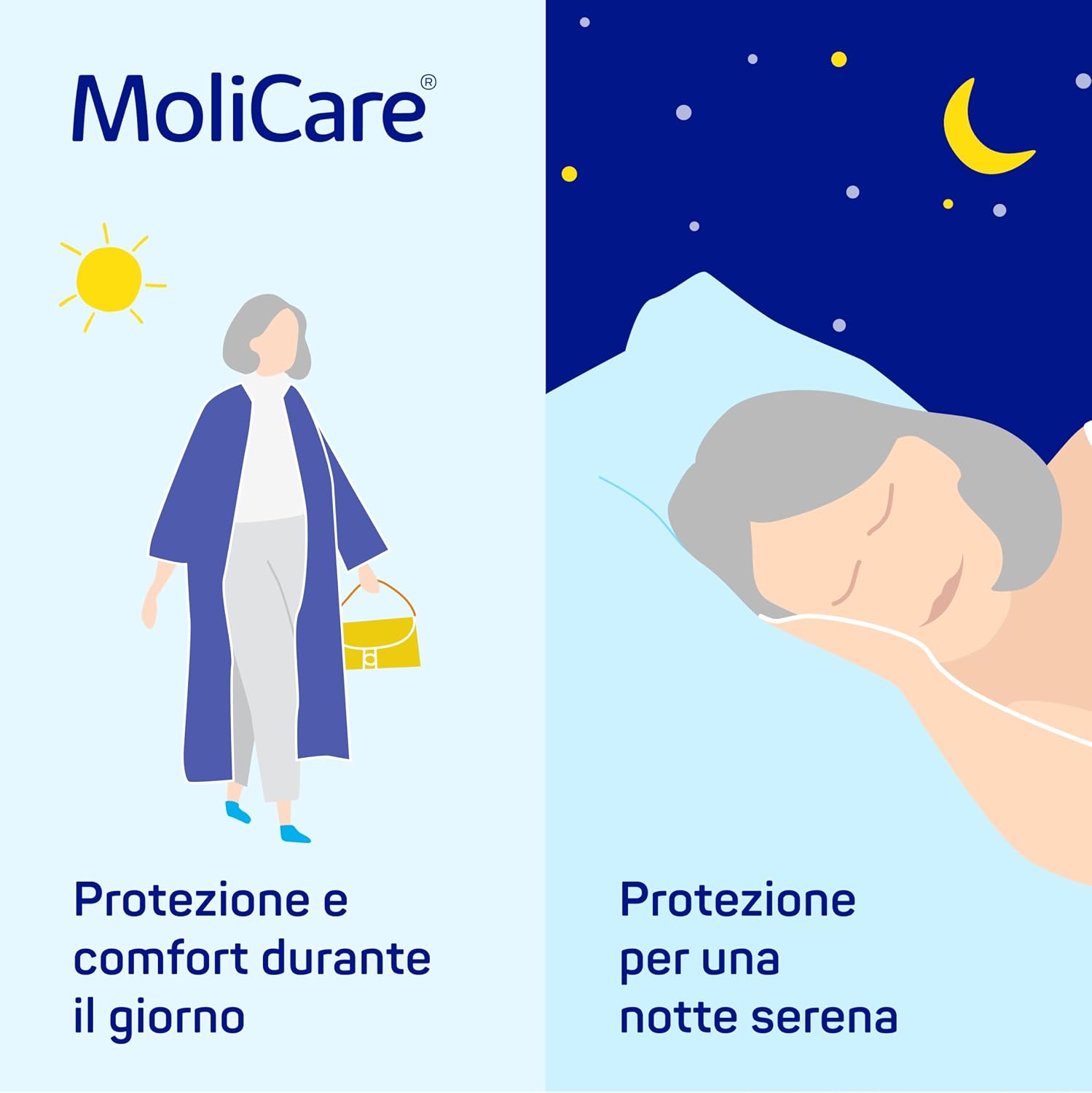 Thumbnail 2 de MoliCare Pants Day: mutande assorbenti per incontinenza moderata taglia L (100–150 cm) – 15 pezzi