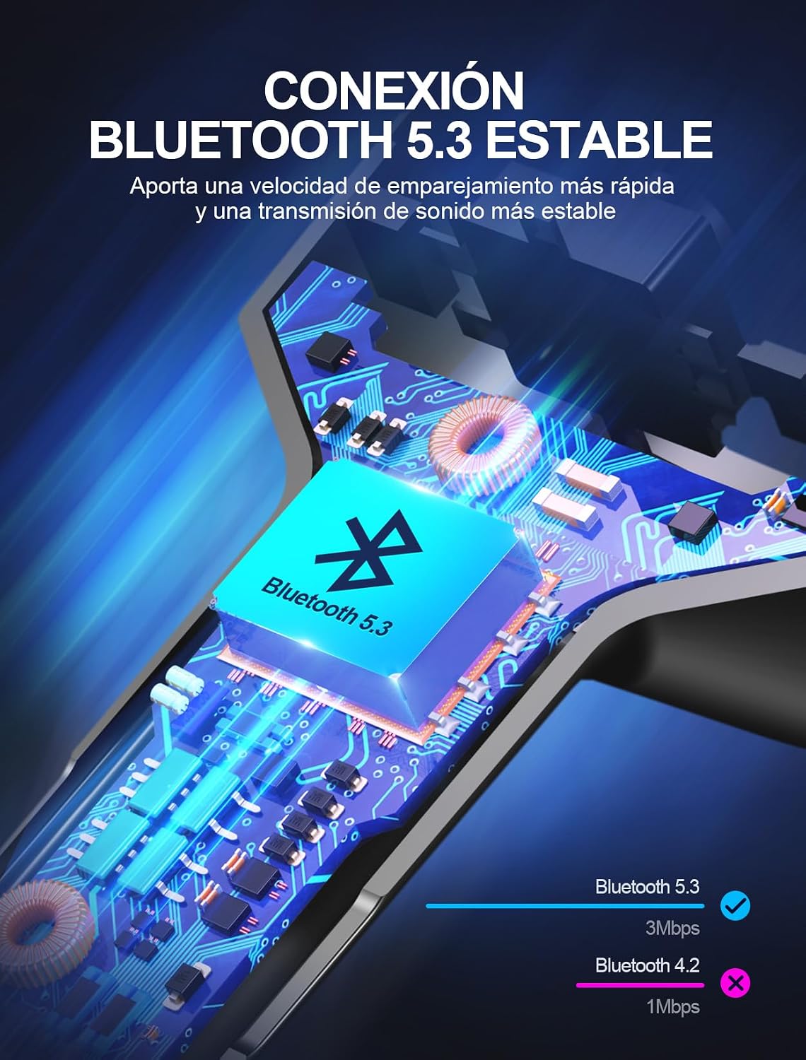 Thumbnail 4 de Mohard Transmisor FM Bluetooth Coche 2 puertos USB