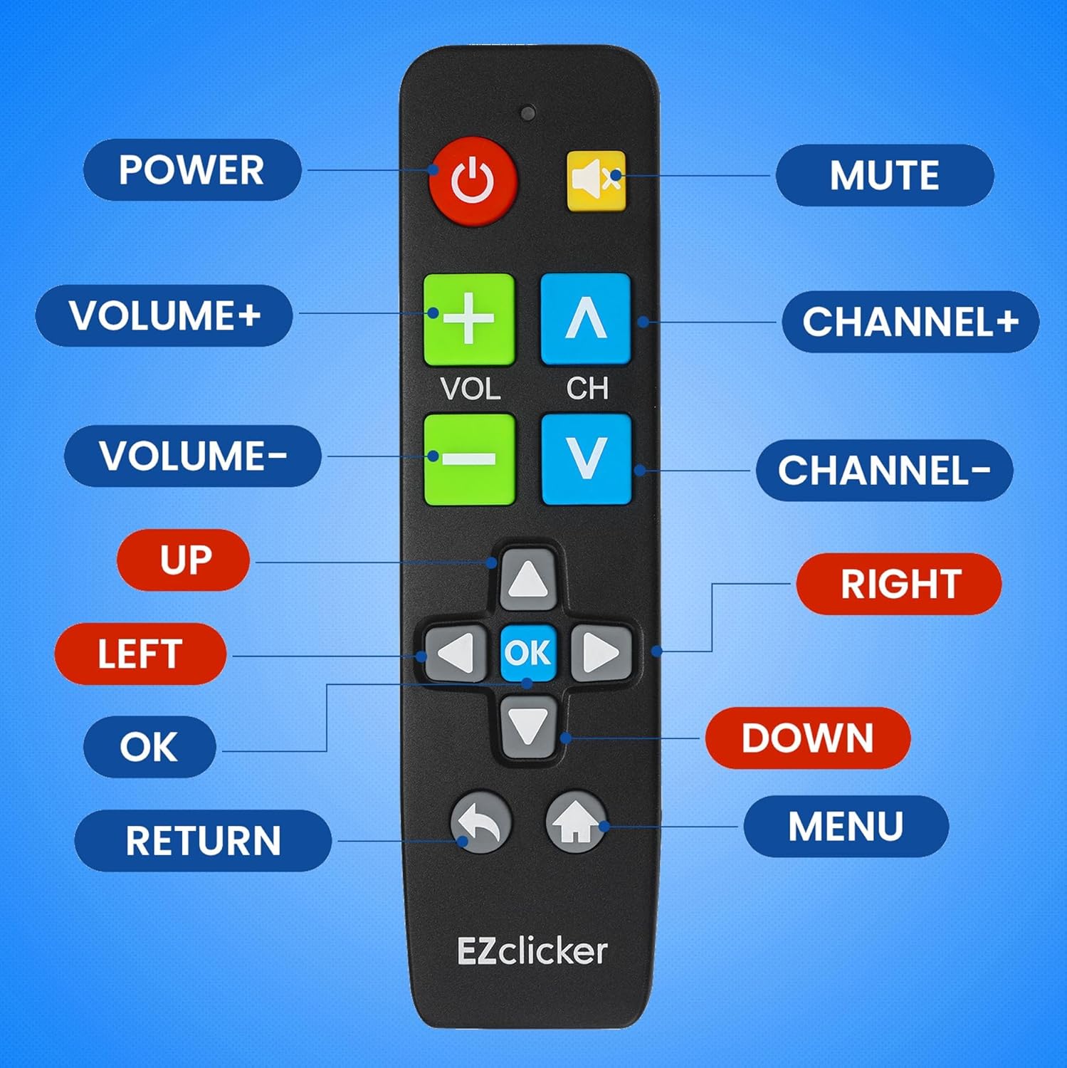 Detalle de Samsung Replacement TV Remote (Big Button) for Samsung TVs Only — Black, easy-to-use controls