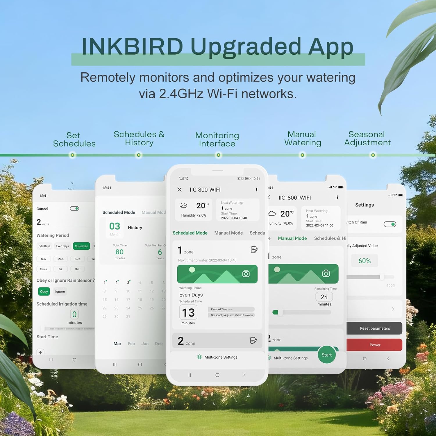 Thumbnail 3 de Inkbird programmateur d’arrosage WiFi connecté 8 voies avec contrôle via application
