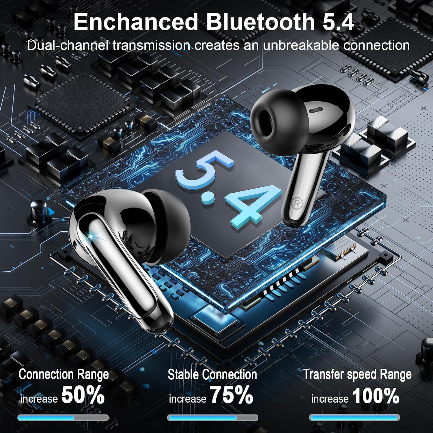 Detalle 2 de Wireless Earbuds with Bluetooth 5.4