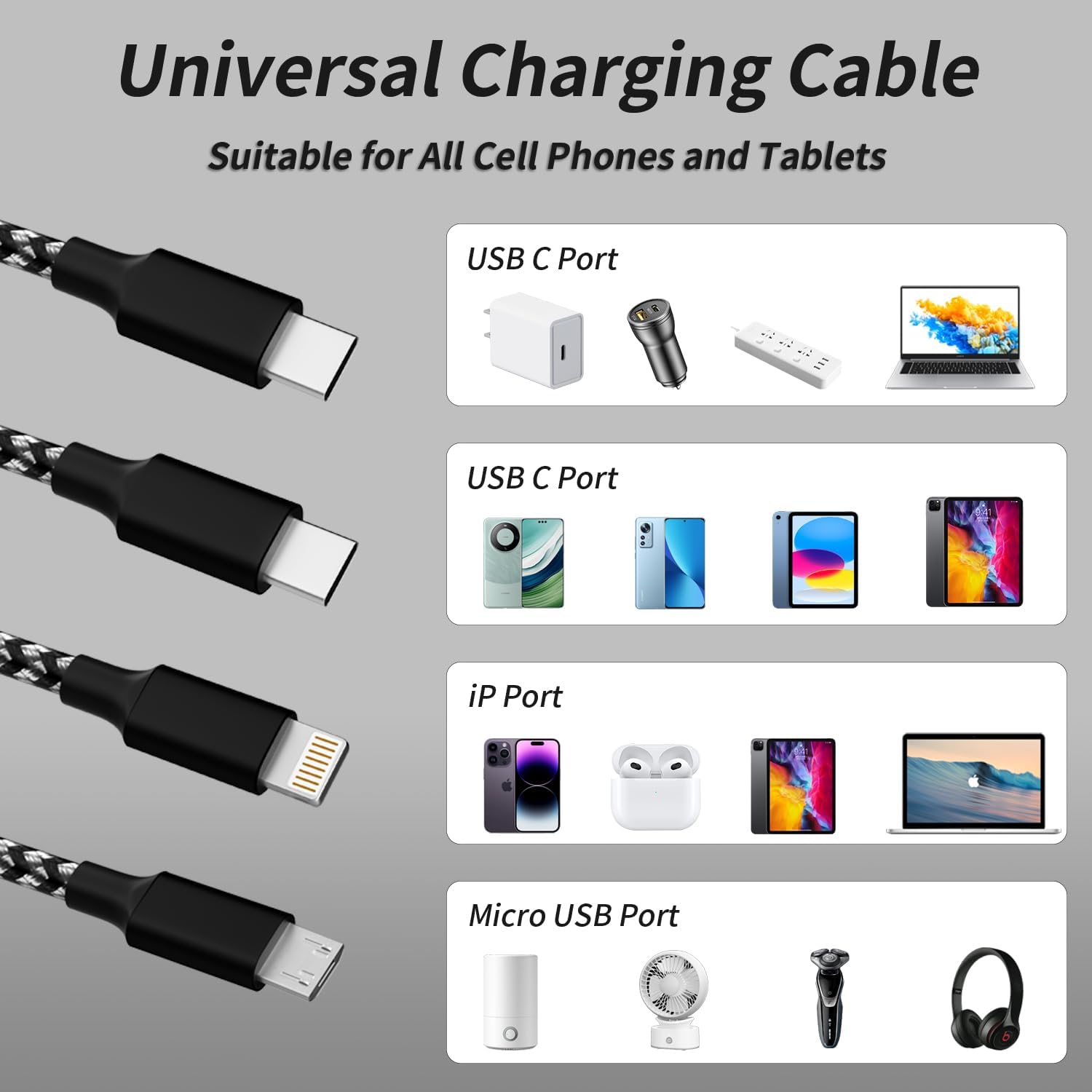 Detalle 1 de IDISON 3-in-1 Multi Charging Cable 4 ft