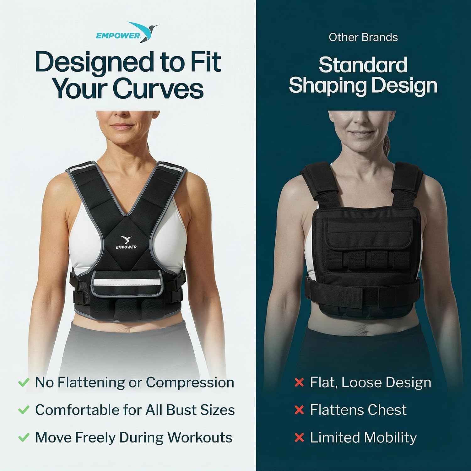 Detalle de EMPOWER Weighted Vest for Women with Reflective Strips — 4 in 1 (8 lbs fixed or 10–16 lbs adjustable) for Enhanced Workouts