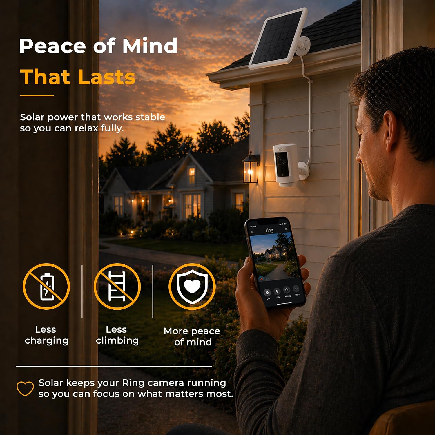Detalle de PUUQII 8W Solar Panel for Ring Camera (2-Pack) with 10ft Cable, IP65 Waterproof