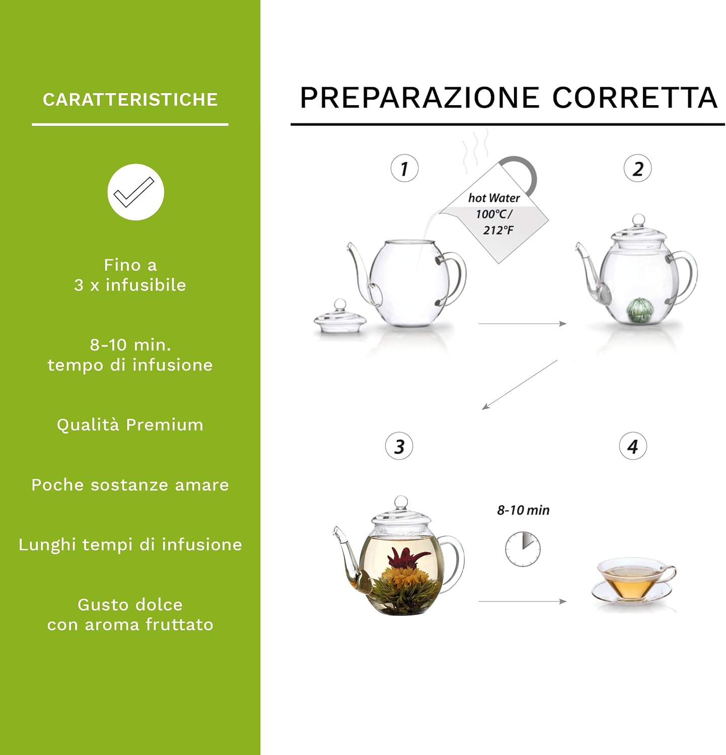 Detalle 1 de Creano 36 Fiori di Tè Verde 36 pezzi